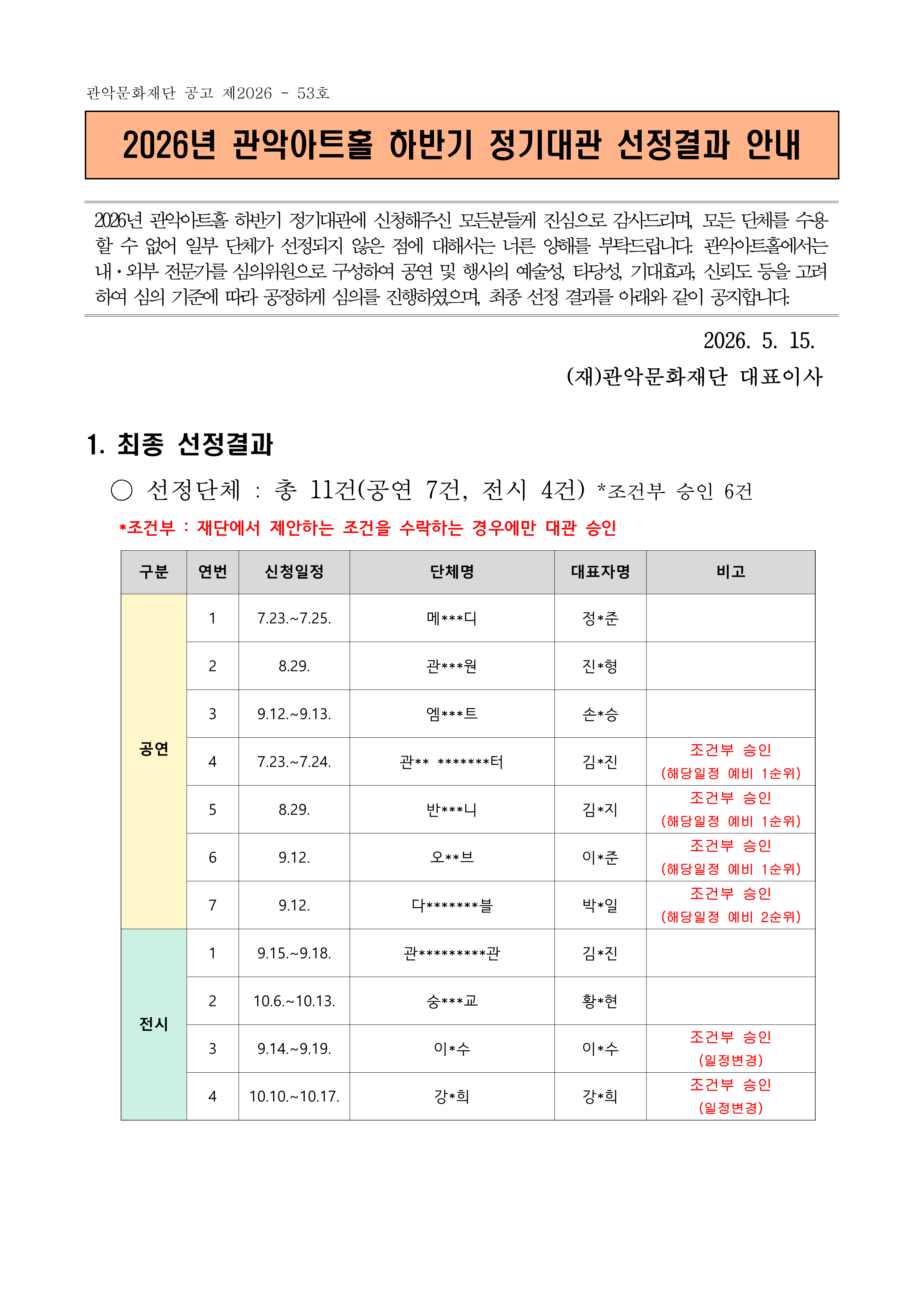 관악문화재단 공고 제2026 - 53호  2026년 관악아트홀 하반기 정기대관 선정결과 안내   2026년 관악아트홀 하반기 정기대관에 신청해주신 모든분들게 진심으로 감사드리며, 모든 단체를 수용할 수 없어 일부 단체가 선정되지 않은 점에 대해서는 너른 양해를 부탁드립니다. 관악아트홀에서는 내·외부 전문가를 심의위원으로 구성하여 공연 및 행사의 예술성, 타당성, 기대효과, 신뢰도 등을 고려하여 심의 기준에 따라 공정하게 심의를 진행하였으며, 최종 선정 결과를 아래와 같이 공지합니다.   2026. 5. 15. (재)관악문화재단 대표이사 1. 최종 선정결과   ○ 선정단체 : 총 11건(공연 7건, 전시 4건) *조건부 승인 6건     *조건부 : 재단에서 제안하는 조건을 수락하는 경우에만 대관 승인  구분 연번 신청일정 단체명 대표자명 비고 공연  1 7.23.~7.25. 메***디 정*준  2 8.29. 관***원 진*형  3 9.12.~9.13. 엠***트 손*승  4 7.23.~7.24. 관** *******터 김*진 조건부 승인 (해당일정 예비 1순위) 5 8.29. 반***니 김*지 조건부 승인 (해당일정 예비 1순위) 6 9.12. 오**브 이*준 조건부 승인 (해당일정 예비 1순위) 7 9.12. 다*******블 박*일 조건부 승인 (해당일정 예비 2순위) 전시 1 9.15.~9.18. 관*********관 김*진  2 10.6.~10.13. 숭***교 황*현  3 9.14.~9.19. 이*수 이*수 조건부 승인 (일정변경) 4 10.10.~10.17. 강*희 강*희 조건부 승인 (일정변경)