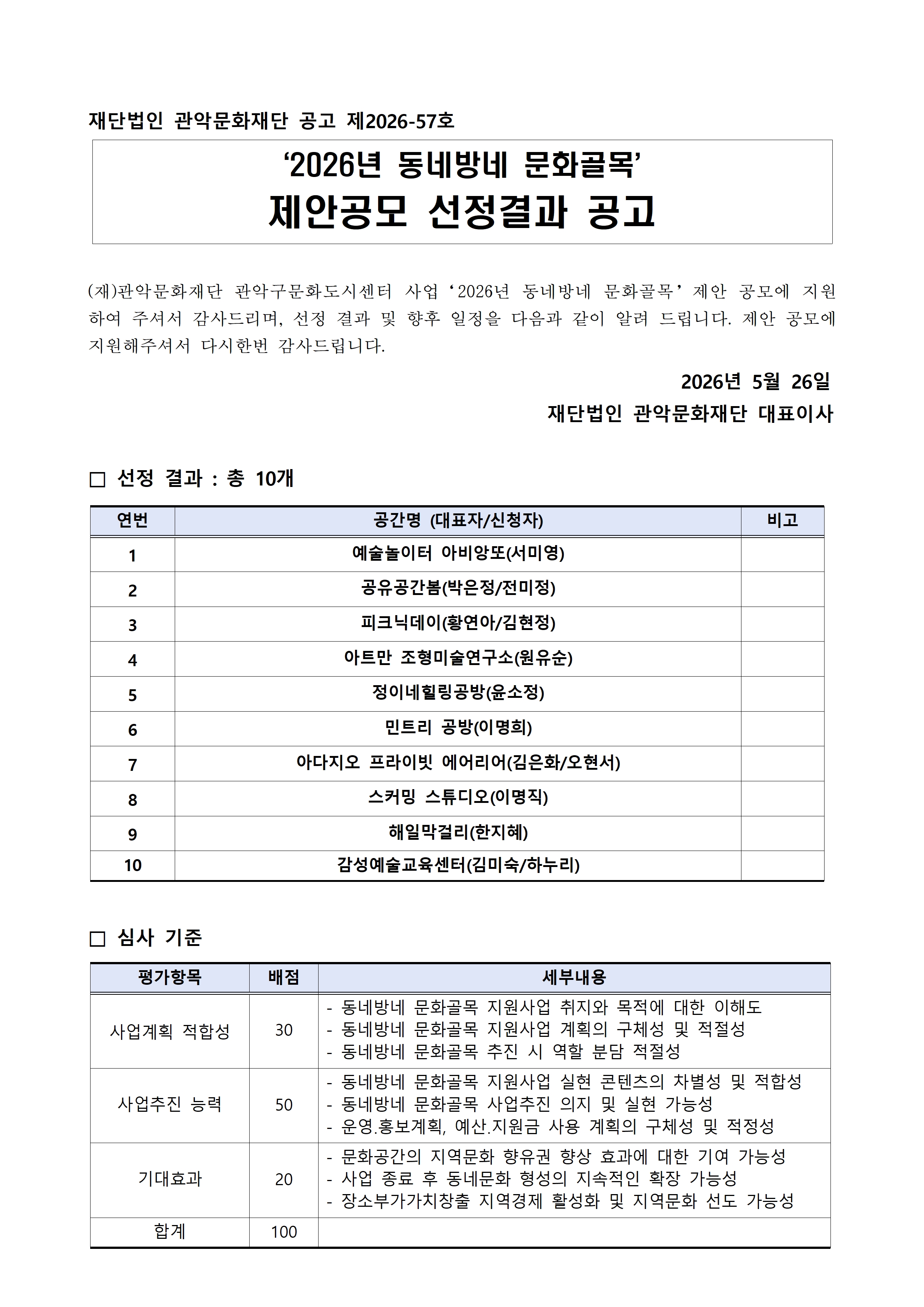 선정결과 공고문2026년 동네방네 문화골목 제안 공모01