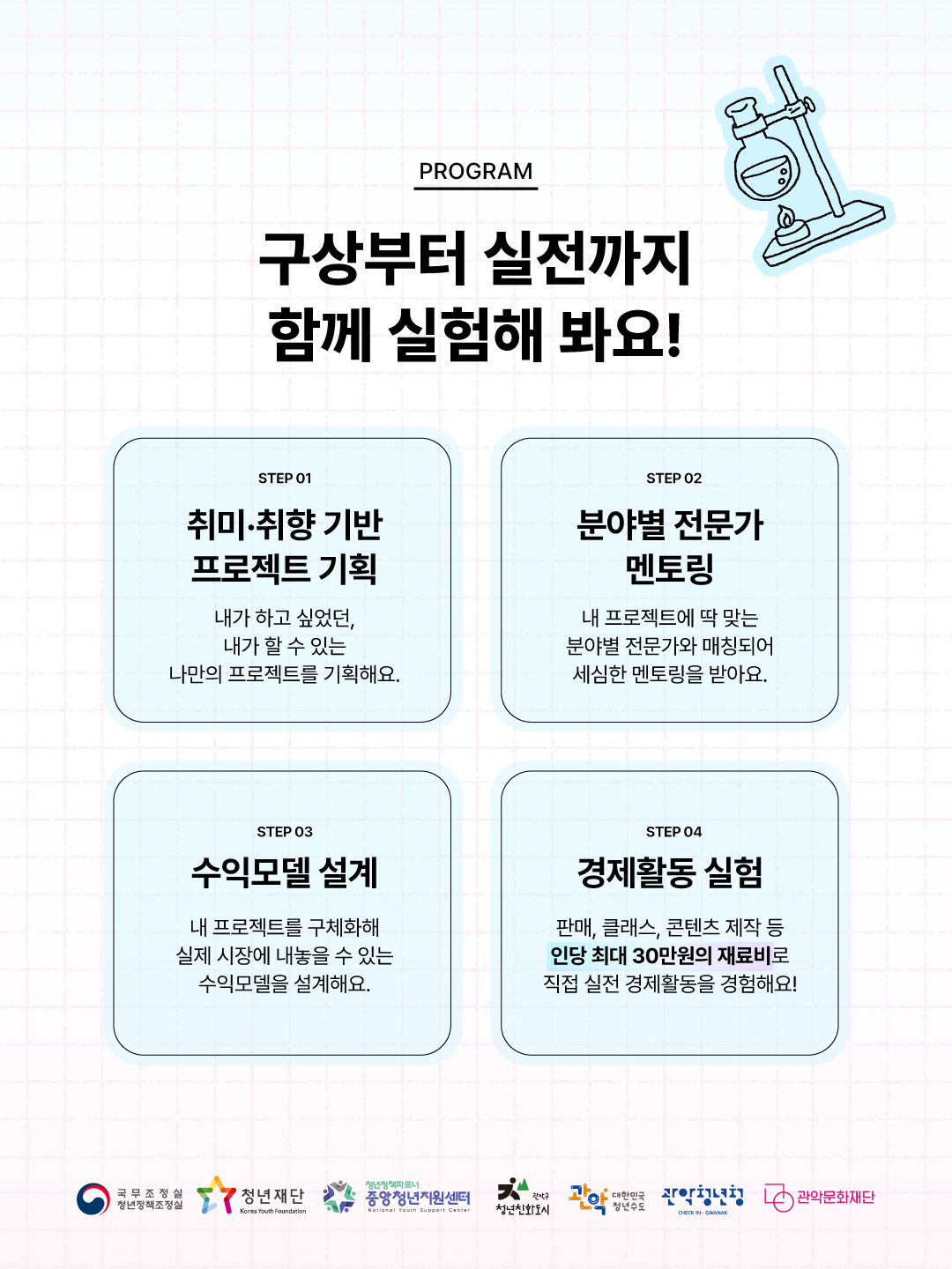 취향 발현 실험실사업소개 3p