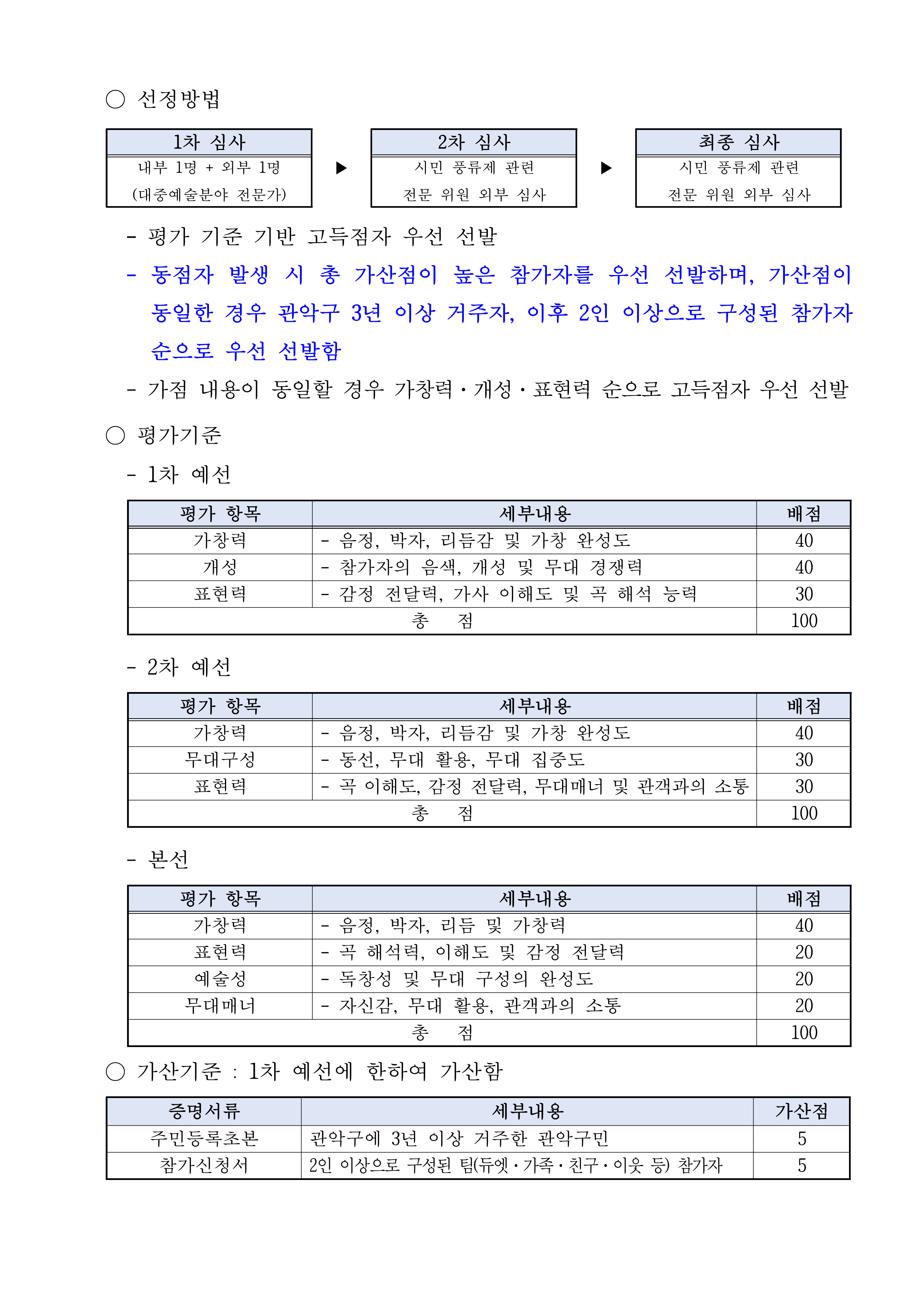 32026 관악강감찬축제 시민 풍류제 공고문 및 참가 신청서07283