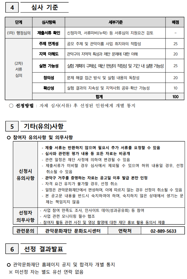    단계 심사항목 세부기준 배점 (1차) 행정심의 제출서류 확인 신청자격, 서류미비(누락) 등 서류심의 지원요건 검토 - (2차) 서류  심의 주제 연계성 공모 주제 및 관악이룸 사업 취지와의 적합성 25 지역 이해도 관악구의 지역적 특성과 제안 문제에 대한 이해 20 실현 가능성 실험 계획의 구체성, 예산 편성의 적정성 및 기간 내 실행 가능성 25 창의성 문제 해결 접근 방식 및 실험 내용의 독창성 20 확산성 실험 결과의 지속성 및 지역사회 공유·확산 가능성 10 합계 100    ○ 선정방법 : 자체 심사(서류) 후 선정된 인원에게 개별 통지      5  기타(유의)사항   신청시 유의사항  - 제출 서류는 반환하지 않으며 필요시 추가 서류를 요청할 수 있음  - 심사와 관련된 평가 내용 등 모든 자료는 비공개  - 관련 일정은 재단 사정에 의하여 변경될 수 있음  - 제출서류가 미비할 경우 심사에서 제외될 수 있으며 허위 내용일 경우, 선정 취소될 수 있음  - 관악구 거주를 증명하는 자료는 공고일 이후 발급 본만 인정  - 자격 요건 유지가 불가할 경우, 선정 취소  - 일정은 관악문화재단에서 편성하며, 이에 따르지 않는 경우 선정이 취소될 수 있음  - 본 공고문 내용을 반드시 숙지하여야 하며, 숙지하지 않은 상태에서 생기는 문제는 책임지지 않음 선정자 의무사항 - 사업 참여 만족도 조사, 인사이트 데이(성과공유회) 등 참여 - 사업 관련 모니터링 필수 협조 - 참여자 활동 관련 사진 및 영상 촬영에 대한 재단 홍보 활용 동의서 제출   참여자 유의사항 및 의무사항   신청시 유의사항  - 제출 서류는 반환하지 않으며 필요시 추가 서류를 요청할 수 있음  - 심사와 관련된 평가 내용 등 모든 자료는 비공개  - 관련 일정은 재단 사정에 의하여 변경될 수 있음  - 제출서류가 미비할 경우 심사에서 제외될 수 있으며 허위 내용일 경우, 선정 취소될 수 있음  - 관악구 거주를 증명하는 자료는 공고일 이후 발급 본만 인정  - 자격 요건 유지가 불가할 경우, 선정 취소  - 일정은 관악문화재단에서 편성하며, 이에 따르지 않는 경우 선정이 취소될 수 있음  - 본 공고문 내용을 반드시 숙지하여야 하며, 숙지하지 않은 상태에서 생기는 문제는 책임지지 않음 선정자 의무사항 - 사업 참여 만족도 조사, 인사이트 데이(성과공유회) 등 참여 - 사업 관련 모니터링 필수 협조 - 참여자 활동 관련 사진 및 영상 촬영에 대한 재단 홍보 활용 동의서 제출 관련문의 관악문화재단 문화도시센터 연락처 02-889-5633    6  선정 결과발표     관악문화재단 홈페이지 공지 및 합격자 개별 통지   ※ 미선정 자는 별도 유선 연락 없음