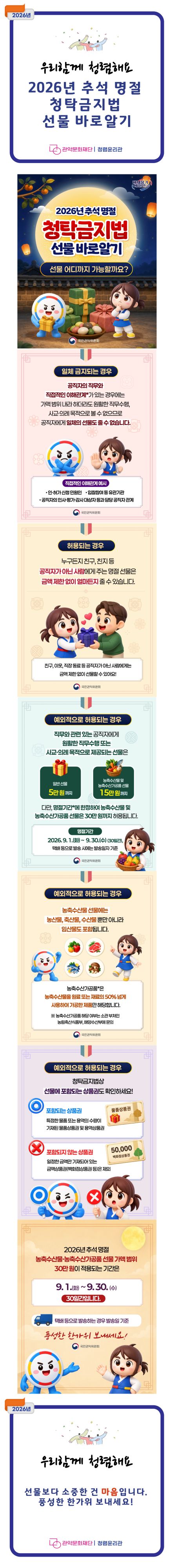 2026년 추석명철 청탁금지법 안내 수정