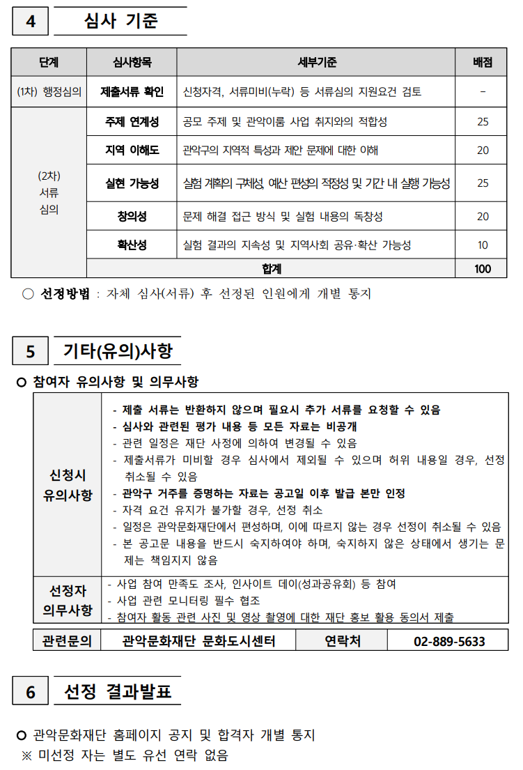 4  심사 기준    단계 심사항목 세부기준 배점 (1차) 행정심의 제출서류 확인 신청자격, 서류미비(누락) 등 서류심의 지원요건 검토 - (2차) 서류  심의 주제 연계성 공모 주제 및 관악이룸 사업 취지와의 적합성 25 지역 이해도 관악구의 지역적 특성과 제안 문제에 대한 이해 20 실현 가능성 실험 계획의 구체성, 예산 편성의 적정성 및 기간 내 실행 가능성 25 창의성 문제 해결 접근 방식 및 실험 내용의 독창성 20 확산성 실험 결과의 지속성 및 지역사회 공유·확산 가능성 10 합계 100    ○ 선정방법 : 자체 심사(서류) 후 선정된 인원에게 개별 통지      5  기타(유의)사항   신청시 유의사항  - 제출 서류는 반환하지 않으며 필요시 추가 서류를 요청할 수 있음  - 심사와 관련된 평가 내용 등 모든 자료는 비공개  - 관련 일정은 재단 사정에 의하여 변경될 수 있음  - 제출서류가 미비할 경우 심사에서 제외될 수 있으며 허위 내용일 경우, 선정 취소될 수 있음  - 관악구 거주를 증명하는 자료는 공고일 이후 발급 본만 인정  - 자격 요건 유지가 불가할 경우, 선정 취소  - 일정은 관악문화재단에서 편성하며, 이에 따르지 않는 경우 선정이 취소될 수 있음  - 본 공고문 내용을 반드시 숙지하여야 하며, 숙지하지 않은 상태에서 생기는 문제는 책임지지 않음 선정자 의무사항 - 사업 참여 만족도 조사, 인사이트 데이(성과공유회) 등 참여 - 사업 관련 모니터링 필수 협조 - 참여자 활동 관련 사진 및 영상 촬영에 대한 재단 홍보 활용 동의서 제출   참여자 유의사항 및 의무사항  관련문의 관악문화재단 문화도시센터 연락처 02-889-5633    6  선정 결과발표     관악문화재단 홈페이지 공지 및 합격자 개별 통지   ※ 미선정 자는 별도 유선 연락 없음