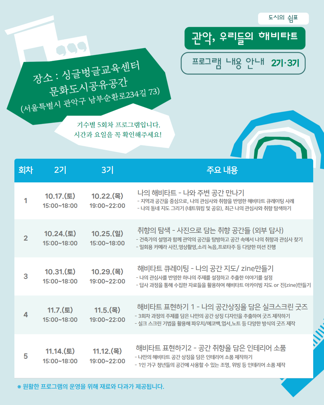 회차	2기	3기	주요 내용 1	10.17.(토) 15:00~18:00	10.22.(목) 19:00~22:00	 나의 해비타트 - 나와 주변 공간 만나기  - 지역과 공간을 중심으로, 나의 관심사와 취향을 반영한 해비타트 큐레이팅 사례  - 나의 동네 지도 그리기 (네트워킹 및 공유), 최근 나의 관심사와 취향 탐색하기 2	10.24.(토) 15:00~18:00	10.25.(일) 15:00~18:00	 취향의 탐색 - 사진으로 담는 취향 공간들 (외부 답사)  - 건축가의 설명과 함께 관악의 공간을 탐방하고 공간 속에서 나의 취향과 관심사 찾기  - 일회용 카메라 사진,영상촬영,소리 녹음,프로타주 등 다양한 미션 진행 3	10.31.(토) 15:00~18:00	10.29.(목) 19:00~22:00	 해비타트 큐레이팅 - 나의 공간 지도/ zine만들기  - 나의 관심사를 반영한 하나의 주제를 설정하고 추출한 이야기를 설정  - 답사 과정을 통해 수집한 자료들을 활용하여 해비타트 아카이빙 지도 or 진(zine)만들기 4	11.7.(토) 15:00~18:00	11.5.(목) 19:00~22:00	 해비타트 표현하기 1 - 나의 공간상징을 담은 실크스크린 굿즈 - 3회차 과정의 주제를 담은 나만의 공간 상징 디자인을 추출하여 굿즈 제작하기 - 실크 스크린 기법을 활용해 파우치/에코백,엽서,노트 등 다양한 방식의 굿즈 제작 5	11.14.(토) 15:00~18:00	11.12.(목) 19:00~22:00	 해비타트 표현하기2 - 공간 취향을 담은 인테리어 소품 - 나만의 해비타트 공간 상징을 담은 인테리어 소품 제작하기 - 1인 가구 청년들의 공간에 사용할 수 있는 조명, 위빙 등 인테리어 소품 제작