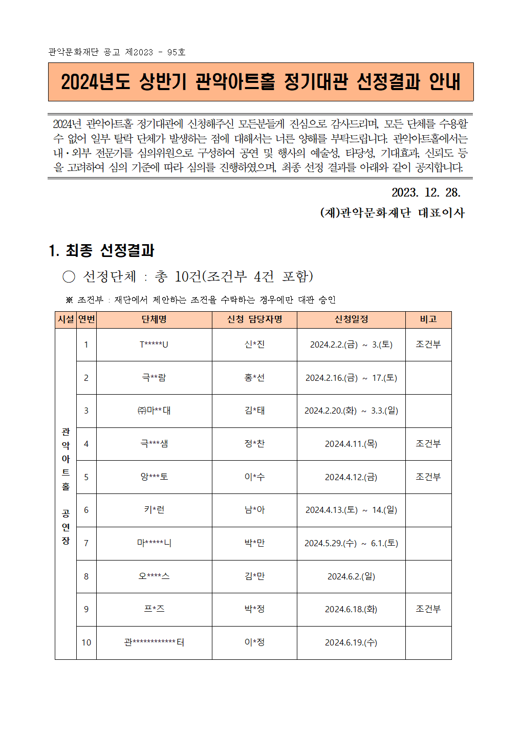 2024년 상반기 관악아트홀 정기대관 선정결과 안내001