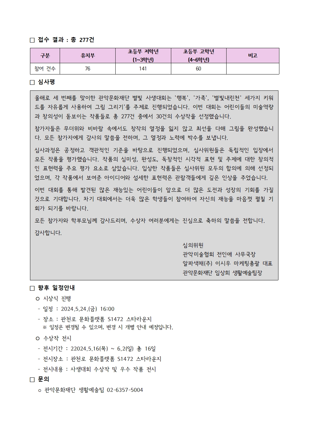 □ 접수 결과 : 총 277건  구분 유치부 초등부 저학년 (1~3학년) 초등부 고학년 (4~6학년) 비고  참여 건수 유치부 76 초등부 저학년 141 초등부 고학년 60 □ 심사평 올해로 세 번째를 맞이한 관악문화재단 별빛 사생대회는 '행복', '가족', '별빛내린천' 세가지 키워드를 자유롭게 사용하여 그림 그리기'를 주제로 진행되었습니다. 이번 대회는 어린이들의 미술역량과 창의성이 돋보이는 작품들로 총 277건 중에서 30건의 수상작을 선정했습니다. 참가자들은 무더위와 비바람 속에서도 창작의 열정을 잃지 않고 최선을 다해 그림을 완성했습니다. 모든 참가자에게 감사의 말씀을 전하며, 그 열정과 노력에 박수를 보냅니다. 심사과정은 공정하고 객관적인 기준을 바탕으로 진행되었으며, 심사위원들은 독립적인 입장에서 모든 작품을 평가했습니다. 작품의 심미성, 완성도, 독창적인 시각적 표현 및 주제에 대한 창의적인 표현력을 주요 평가 요소로 삼았습니다. 입상한 작품들은 심사위원 모두의 합의에 의해 선정되었으며, 각 작품에서 보여준 아이디어와 섬세한 표현력은 관람객들에게 깊은 인상을 주었습니다. 이번 대회를 통해 발견된 많은 재능있는 어린이들이 앞으로 더 많은 도전과 성장의 기회를 가질 것으로 기대합니다. 차기 대회에서는 더욱 많은 학생들이 참여하여 자신의 재능을 마음껏 펼칠 기회가 되기를 바랍니다. 모든 참가자와 학부모님께 감사드리며, 수상자 여러분에게는 진심으로 축하의 말씀을 전합니다. 감사합니다. 심의위원 관악미술협회 전인애 사무국장, 알파색채(주) 이시우 마케팅총괄 대표 , 관악문화재단 임상희 생활예술팀  □ 향후 일정안내   ◦ 시상식 진행    - 일정 : 2024.5.24.(금) 16:00    - 장소 : 관천로 문화플랫폼 S1472 스타라운지     ※ 일정은 변경될 수 있으며, 변경 시 개별 안내 예정입니다.   ◦ 수상작 전시    - 전시기간 : 22024.5.16(목) ~ 6.2(일) 총 16일     - 전시장소 : 관천로 문화플랫폼 S1472