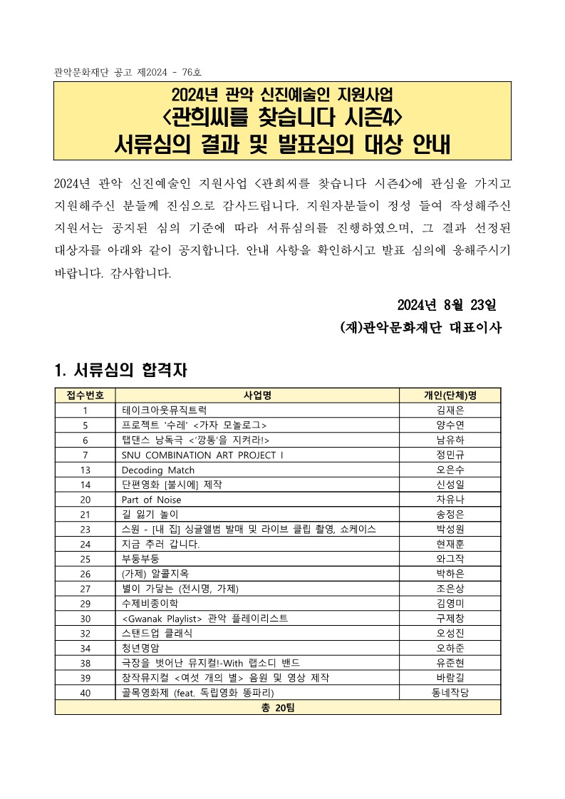 관악문화재단 공고 제2024 - 76호  2024년 관악 신진예술인 지원사업 <관희씨를 찾습니다 시즌4>  서류심의 결과 및 발표심의 대상 안내   2024년 관악 신진예술인 지원사업 <관희씨를 찾습니다 시즌4>에 관심을 가지고 지원해주신 분들께 진심으로 감사드립니다. 지원자분들이 정성 들여 작성해주신 지원서는 공지된 심의 기준에 따라 서류심의를 진행하였으며, 그 결과 선정된 대상자를 아래와 같이 공지합니다. 안내 사항을 확인하시고 발표 심의에 응해주시기 바랍니다. 감사합니다.  2024년 8월 23일  (재)관악문화재단 대표이사 1. 서류심의 합격자  접수번호 사업명 개인(단체)명  1  테이크아웃뮤직트럭 김재은 5  프로젝트 '수레' <가자 모놀로그> 양수연 6  탭댄스 낭독극 <‘깡통’을 지켜라!> 남유하 7  SNU COMBINATION ART PROJECT I 정민규 13  Decoding Match 오은수 14  단편영화 [불시에] 제작 신성일 20  Part of Noise 차유나 21  길 잃기 놀이 송정은 23  스원 - [내 집] 싱글앨범 발매 및 라이브 클립 촬영, 쇼케이스 박성원 24  지금 추러 갑니다. 현재훈 25  부둥부둥 와그작 26  (가제) 알콜지옥 박하은 27  별이 가닿는 (전시명, 가제) 조은상 29  수제비종이학 김영미 30  <Gwanak Playlist> 관악 플레이리스트 구제창 32  스탠드업 클래식 오성진 34  청년명암 오하준 38  극장을 벗어난 뮤지컬!-With 랩소디 밴드 유준현 39  창작뮤지컬 <여섯 개의 별> 음원 및 영상 제작 바람길 40  골목영화제 (feat. 독립영화 똥파리) 동네작당 총 20팀  