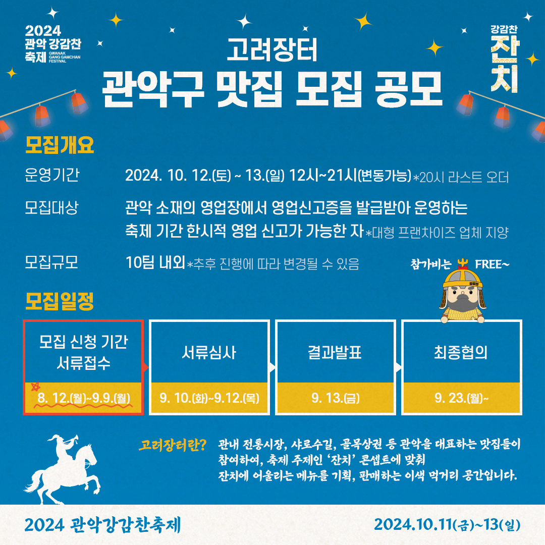 2024 관악 강감찬 축제 GWANAK GANG GAMCHAN FESTIVAL 강감찬 잔치 고려장터 관악구 맛집 모집 공모 모집개요 운영기간 2024. 10. 12.(토) ~ 13.(일) 12시~21시(변동가능) ＊20시 라스트 오더 모집대상 관악 소재의 영업장에서 영업신고증을 발급받아 운영하는 축제 기간 한시적 영업 신고가 가능한 자 ＊대형 프렌차이즈 업체 지양 모집규모 10팀 내외 ＊추후 진행에 따라 변경될 수 있음 참가비는 FREE~ 모집일정 모집 신청 기간 서류접수 8. 12.(월)~9/9(월) 서류심사 9. 10.(화)~9.12.(목) 결과발표 9.13.(금) 최종협의 9.23.(월)~ 고려장터란? 관내 전통시장, 샤로수길, 골목상권 등 관악을 대표하는 맛집들이 참여하여, 축제 주제인 '잔치' 콘셉트에 맞춰 잔치에 어울리는 메뉴를 기획, 판매하는 이색 먹거리 공간입니다. 2024 관악강감찬축제 2024.10.11(금)~13(일)