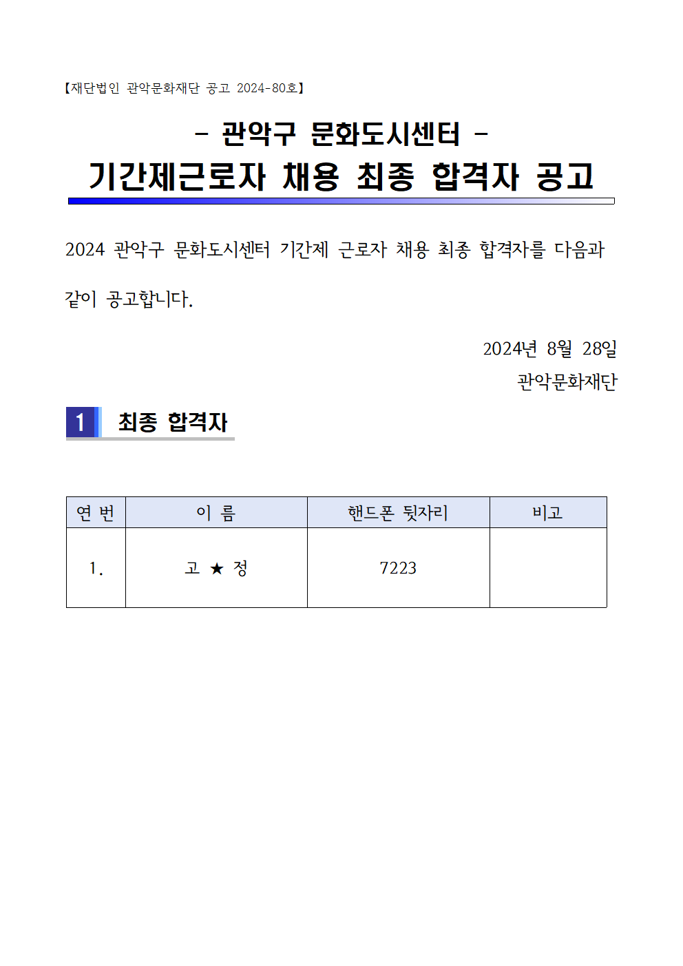【재단법인 관악문화재단 공고 2024-80호】 - 관악구 문화도시센터 - 기간제근로자 채용 최종 합격자 공고 2024 관악구 문화도시센터 기간제 근로자 채용 최종 합격자를 다음과  같이 공고합니다. 2024년 8월 28일 관악문화재단 1 최종 합격자 연 번 이 름 핸드폰 뒷자리 비고 1. 고 ★ 정 722