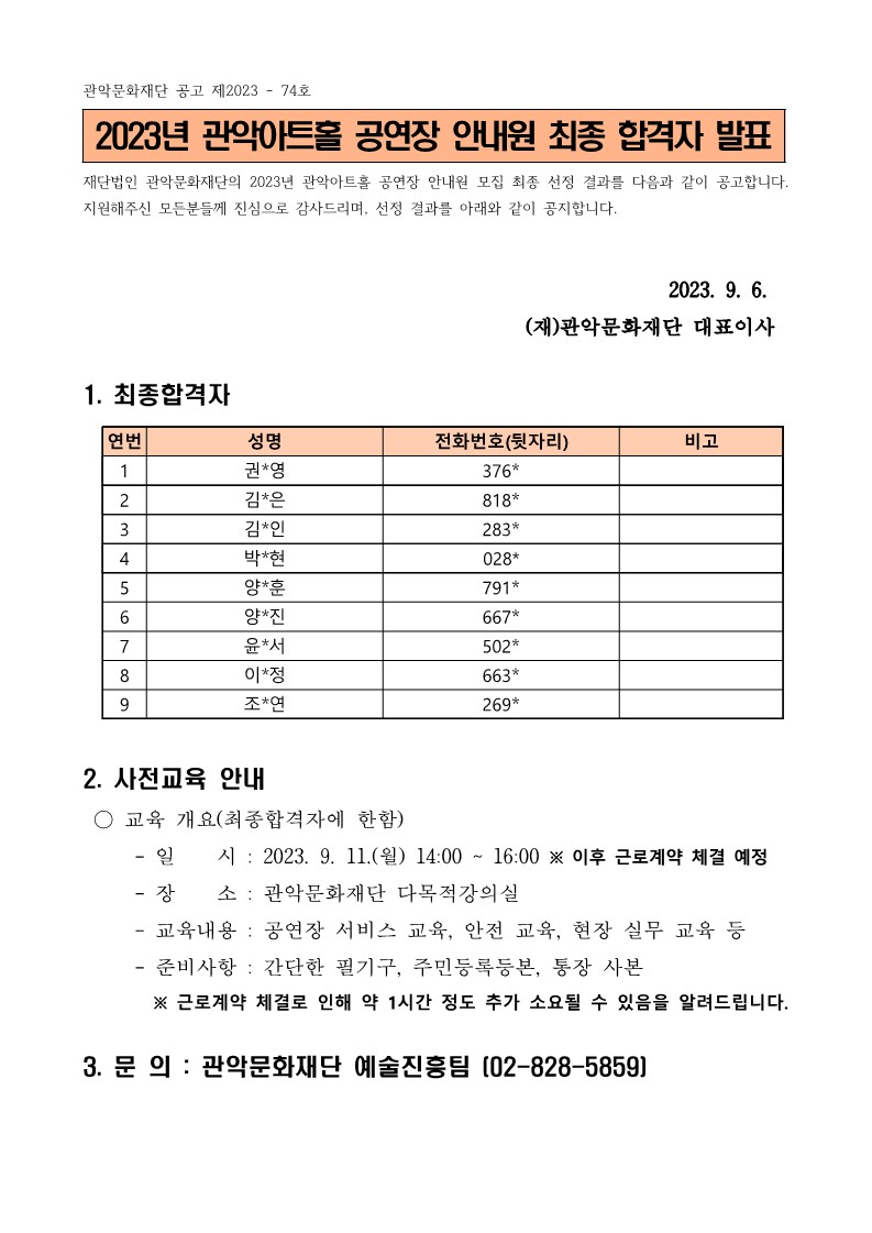관악문화재단 공고 제2023-74호2023년 관악아트홀 공연장 안내원 최종 합격자 발표재단법인 관악문화재단의 2023년 관악아트홀 공연장 안내원 모집 최종 선정 결과를 다음과 같이 공고합니다. 지원해주신 모든분들께 진심으로 감사드리며, 선정 결과를 아래와 같이 공지합니다.2023. 9. 6. (재)관악문화재단 대표이사1. 최종합격자1) 성명 : 권*영, 전화번호(뒷자리) : 376*2) 성명 : 김*은, 전화번호(뒷자리) : 818*3) 성명 : 김*인, 전화번호(뒷자리) : 283*4) 성명 : 박*현, 전화번호(뒷자리) : 028*5) 성명 : 양*훈, 전화번호(뒷자리) : 791*6) 성명 : 양*진, 전화번호(뒷자리) : 667*7) 성명 : 윤*서, 전화번호(뒷자리) : 502*8) 성명 : 이*정, 전화번호(뒷자리) : 663*9) 성명 : 조*연, 전화번호(뒷자리) : 269*2. 사전교육 안내○ 교육 개요(최종합격자에 한함)- 일시 : 2023. 9. 11.(월) 14:00~16:00 ※ 이후 근로계약 체결 예정- 장소 : 관악문화재단 다목적강의실- 교육내용 : 공연장 서비스 교육, 안전 교육, 현장 실무 교육 등- 준비사항 : 간단한 필기구, 주민등록등본, 통장 사본※ 근로계약 체결로 인해 약 1시간 정도 추가 소요될 수 있음을 알려드립니다.3. 문의 : 관악문화재단 예술진흥팀 [02-828-5859]