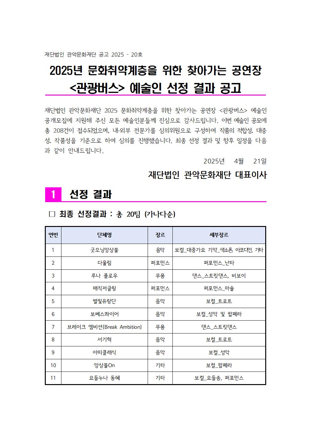 ２０２５년 문화취약계층을 위한 찾아가는 ＜관광버스＞ 예술인 선정결과 