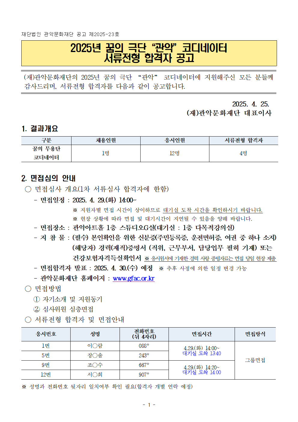 재단법인 관악문화재단 공고 제2025-23호  2025년 꿈의 극단 관악 코디네이터 서류적형 합격자 공고   (재)관악문화재단의 2025년 꿈의 극단 관악 코디네이터에 지원해주신 모든 분들께 감사드리며, 서류전형 합격자를 다음과 같이 공고합니다.   2025.4.25 (재)관악문화재단 대표이사  1.결과개요 꿈의무용단 코디네이터 채용인원 1명   응시인원 12명  서륮전형 합격자 4명  2.면접심의 안내 면접심사개요(1차 서류심사 합격자에 한함)   면접일정 2025.4.29(화) 14:00~  *지원자별 면접 시간이 상이하므로 대기실 도착 시간을 확인하시기 바랍니다.  *현장 상황에 따라 면접 및 대기시간이 지연될 수 있음을 양해 바랍니다.   면접장소 : 관악아트홀 1층 스튜디오G실 (대기실: 1층 다목적강의실)  지참물: 필수 본인확인을 위한 신분증(주민등록증, 운전면허증, 여권 중 하나 소지)  해당자 경력(재직)증명서 (직위, 근무부서, 담당업무 필히 기재)또는 건강보험자격득실확인서 *응시원서에 기재한 경력 사항 증빙자료는 면접 당일 현장 제출   면접합격자 발표 : 2025.4.30(수) 예정 *추후 사정에 의한 일정 변경 가능  관악문화재단 홈페이지 : www,gfac.or.kr   면접방법 1 자기소개 및 지원동기   2 심사위워 심층면접  서류전형 합격자 및 면접안내   응시번호 1번 성명 이ㅇ람  전화번호 뒤 4자리 088*  면접시간 4.29(화) 14:00~ 대기실도착 13:40  면접방식 그룹면접   응시번호 5번 성명 장ㅇ솔  전화번호 뒤 4자리 243*  면접시간 4.29(화) 14:00~ 대기실도착 13:40  면접방식 그룹면접    응시번호 9번 성명 조ㅇ수  전화번호 뒤 4자리 667*  면접시간 4.29(화) 14:20~ 대기실도착 14:00  면접방식 그룹면접    응시번호 12번 성명 서ㅇ희  전화번호 뒤 4자리 907*  면접시간 4.29(화) 14:20~ 대기실도착 14:00  면접방식 그룹면접   성명과 전화번호 뒷자리 일치여부 확인 필요(합격자 개별 연락 예정)