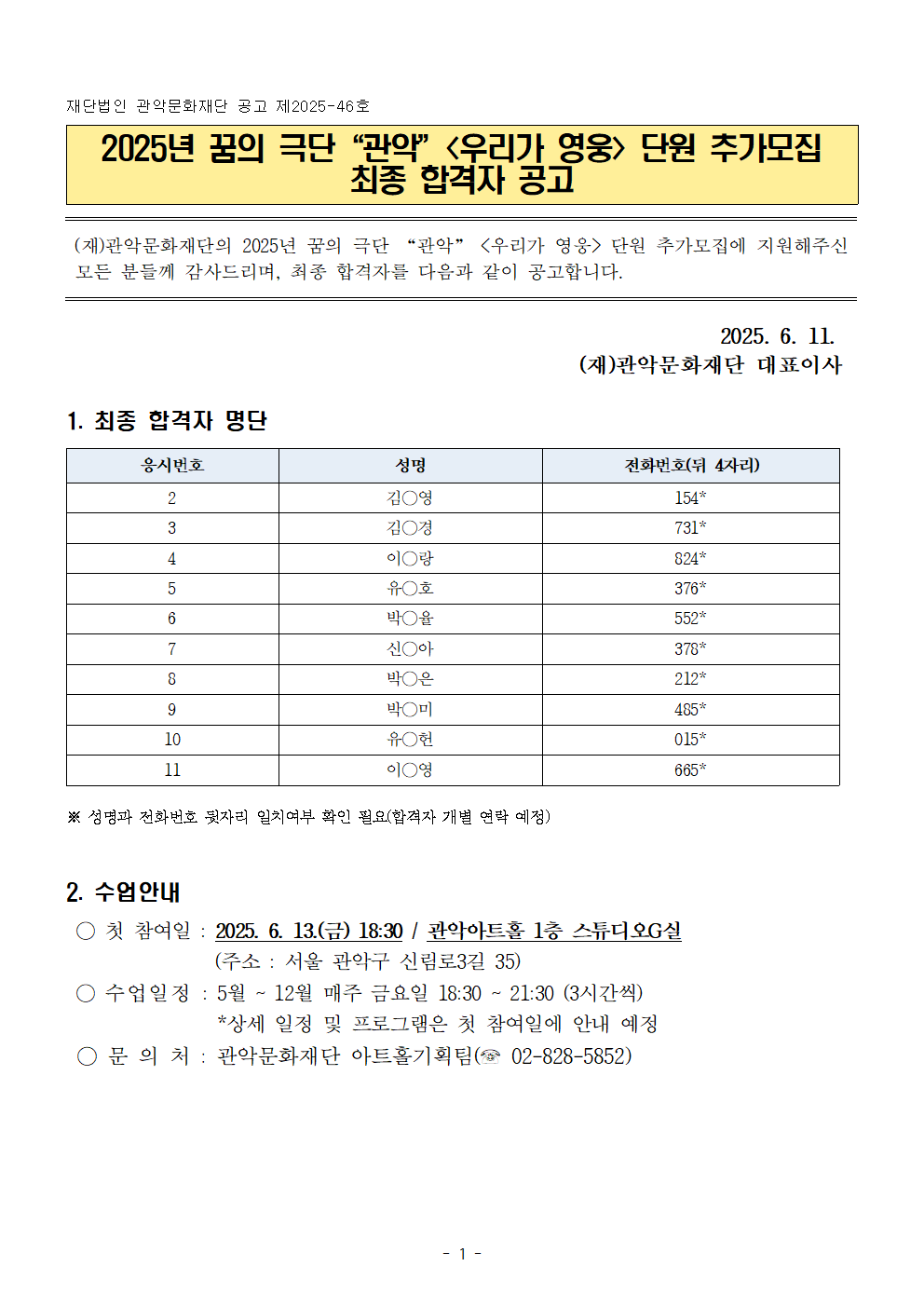 재단법인 관악문화재단 공고 제2025-46호   2025년 꿈의 극단“관악”<우리가 영웅> 단원 추가모집  최종 합격자 공고   (재)관악문화재단의 2025년 꿈의 극단 “관악” <우리가 영웅> 단원 추가모집에 지원해주신 모든 분들께 감사드리며, 최종 합격자를 다음과 같이 공고합니다.     2025. 6. 11.  (재)관악문화재단 대표이사    응시번호 성명 전화번호(뒤 4자리) 2 김○영 154* 3 김○경 731* 4 이○랑 824* 5 유○호 376* 6 박○율 552* 7 신○아 378* 8 박○은 212* 9 박○미 485* 10 유○헌 015* 11 이○영 665* 1. 최종 합격자 명단   ※ 성명과 전화번호 뒷자리 일치여부 확인 필요(합격자 개별 연락 예정)   2. 수업안내  ○ 첫 참여일 : 2025. 6. 13.(금) 18:30 / 관악아트홀 1층 스튜디오G실(주소 : 서울 관악구 신림로3길 35)  ○ 수업일정 : 5월 ~ 12월 매주 금요일 18:30 ~ 21:30 (3시간씩) *상세 일정 및 프로그램은 첫 참여일에 안내 예정  ○ 문 의 처 : 관악문화재단 아트홀기획팀(☏ 02-828-5852)