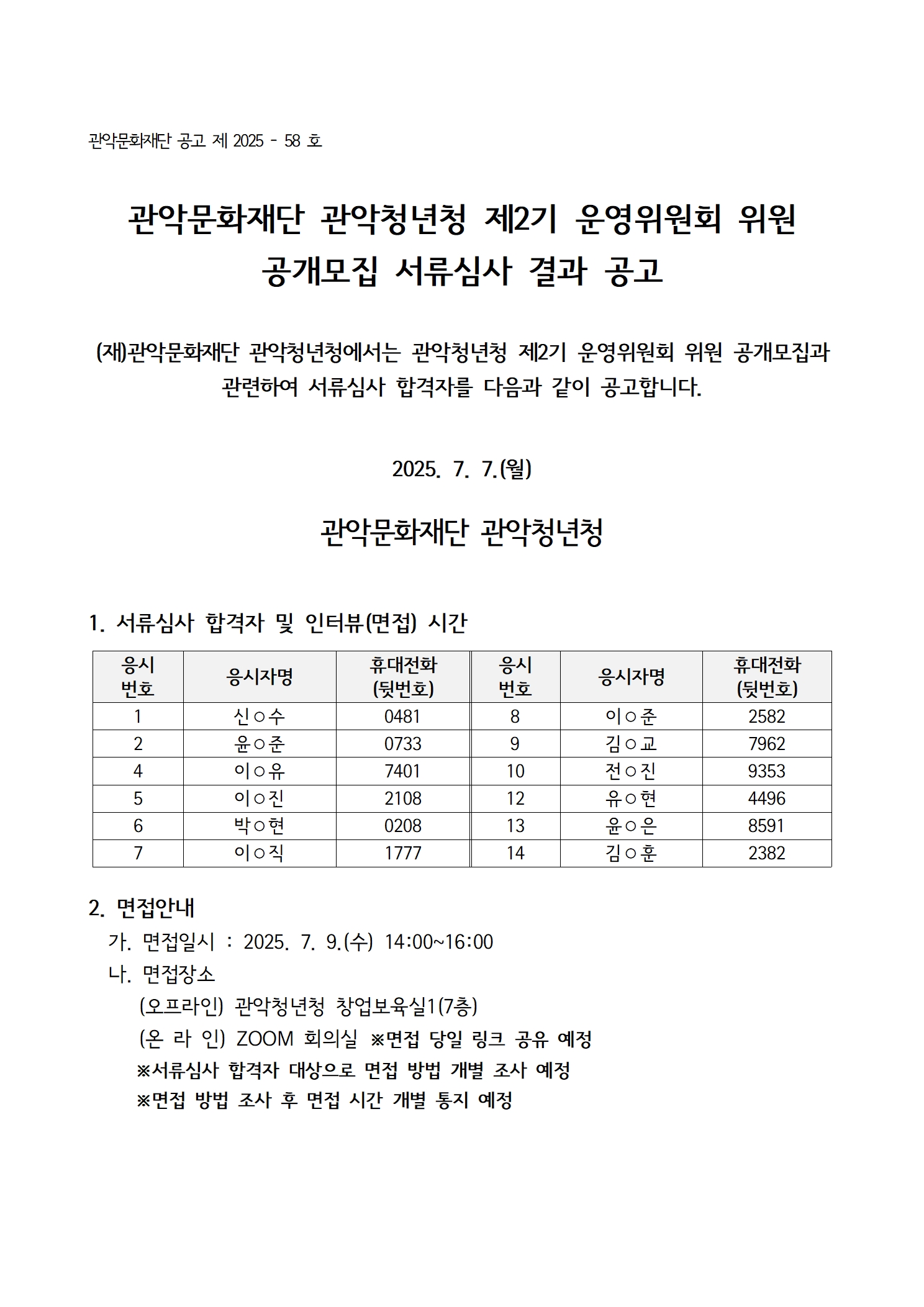 관악문화재단 공고 제 2025 - 58 호   관악문화재단 관악청년청 제2기 운영위원회 위원 공개모집 서류심사 결과 공고  (재)관악문화재단 관악청년청에서는 관악청년청 제2기 운영위원회 위원 공개모집과 관련하여 서류심사 합격자를 다음과 같이 공고합니다.   2025. 7. 7.(월)  관악문화재단 관악청년청  1. 서류심사 합격자 및 인터뷰(면접) 시간  응시 번호 응시자명 휴대전화 (뒷번호) 응시 번호 응시자명 휴대전화 (뒷번호) 1 신○수 0481 8 이○준 2582 2 윤○준 0733 9 김○교 7962 4 이○유 7401 10 전○진 9353 5 이○진 2108 12 유○현 4496 6 박○현 0208 13 윤○은 8591 7 이○직 1777 14 김○훈 2382 2. 면접안내   가. 면접일시 : 2025. 7. 9.(수) 14:00~16:00   나. 면접장소      (오프라인) 관악청년청 창업보육실1(7층)      (온 라 인) ZOOM 회의실 ※면접 당일 링크 공유 예정      ※서류심사 합격자 대상으로 면접 방법 개별 조사 예정   ※면접 방법 조사 후 면접 시간 개별 통지 예정 