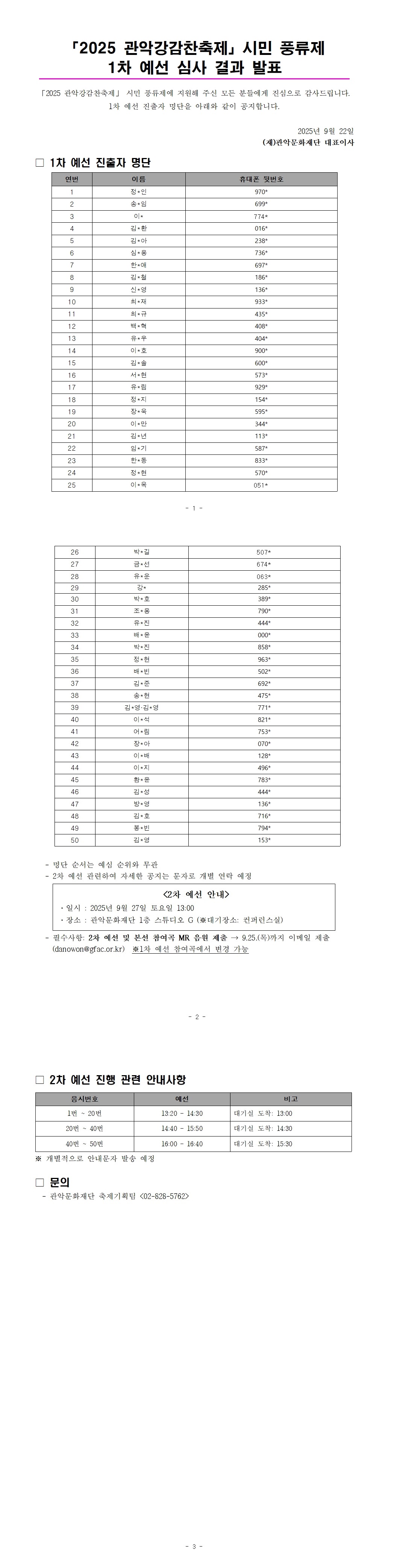 2025 관악강감찬축제」시민 풍류제 1차 예선 심사 결과 발표 「2025 관악강감찬축제」 시민 풍류제에 지원해 주신 모든 분들에게 진심으로 감사드립니다. 1차 예선 진출자 명단을 아래와 같이 공지합니다. 2025년 9월 22일 (재)관악문화재단 대표이사 1차 예선 진출자 명단 연번 이름 휴대폰 뒷번호 1 정*인 970* 2 송*임 699* 3 이* 774* 4 김*환 016* 5 김*아 238* 6 심*용 736* 7 한*애 697* 8 김*철 186* 9 신*영 136* 10 최*재 933* 11 최*규 435* 12 백*혁 408* 13 유*우 404* 14 이*호 900* 15 김*솔 600* 16 서*현 573* 17 유림 929* 18 정*지 154* 19 장*욱 595* 20 이*만 344* 21 김*년 113* 22 임*기 587* 23 한*동 833* 24 정*현 570* 25 이*옥 051* - 1 - 26 박*길 507* 27 금선 674* 28 유*운 063* 29 강치 285* 30 박*호 389* 31 조*용 790* 32 유*진 444* 33 배 * 윤 000* 34 박*진 858* 35 정*현 963* 36 배*빈 502* 37 김*준 692* 38 송*현 475* 39 김*영·김*영 771* 40 이*석 821* 41 어림 753* 42 장*아 070* 43 이*배 128* 44 이*지 496* 45 황*윤 783* 46 김*성 444* 47 방*영 136* 48 김*호 716* 49 봉*빈 794* 50 김*영 153* - 명단 순서는 예심 순위와 무관 - 2차 예선 관련하여 자세한 공지는 문자로 개별 연락 예정 <2차 예선 안내> 일시 : 2025년 9월 27일 토요일 13:00 장소 : 관악문화재단 1층 스튜디오 G(※대기장소: 컨퍼런스실) - 필수사항: 2차 예선 및 본선 참여곡 MR 음원 제출 → 9.25.(목)까지 이메일 제출 (danowon@gfac.or.kr) ※1차 예선 참여곡에서 변경 가능 - 2 - 2차 예선 진행 관련 안내사항 응시번호 1번 ~ 20번 예선 비고 13:20 14:30 20번 ~ 40번 14:40 15:50 대기실 도착: 13:00 대기실 도착: 14:30 40번 ~ 50번 16:00 16:40 대기실 도착: 15:30 ※ 개별적으로 안내문자 발송 예정 문의 관악문화재단 축제기획팀 <02-828-5762> - 3 -