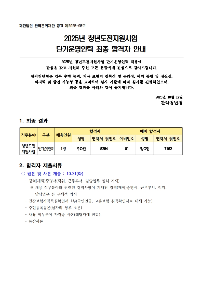 2025년 청년도전지원사업 단기운영인력 최종합격자 안내 2025년 청년도전지원사업 단기운영인력 채용에 관심을 갖고 지원해 주신 모든 분들에게 진심으로 감사드립니다.  관악청년청은 업무 수행 능력, 의사 표현의 정확성 및 논리성, 예의 품행 및 성실성,  의지력 및 발전 가능성 등을 고려하여 심사 기준에 따라 심사를 진행하였으며,  최종 결과를 아래와 같이 공지합니다. 1. 최종결과 합격자 주영완 ○ 원본 및 사본 제출 : 10.21(화)    - 경력(재직)증명서(직위, 근무부서, 담당업무 필히 기재)       ※ 채용 직무분야와 관련된 경력사항이 기재된 경력(재직)증명서, 근무부서, 직위, 담당업무 등 구체적 명시    - 건강보험자격득실확인서 1부(국민연금, 고용보험 취득확인서로 대체 가능)    - 주민등록등본(남자의 경우 초본)    - 채용 직무분야 자격증 사본(해당자에 한함)    - 통장사본 3. 행정 사항  