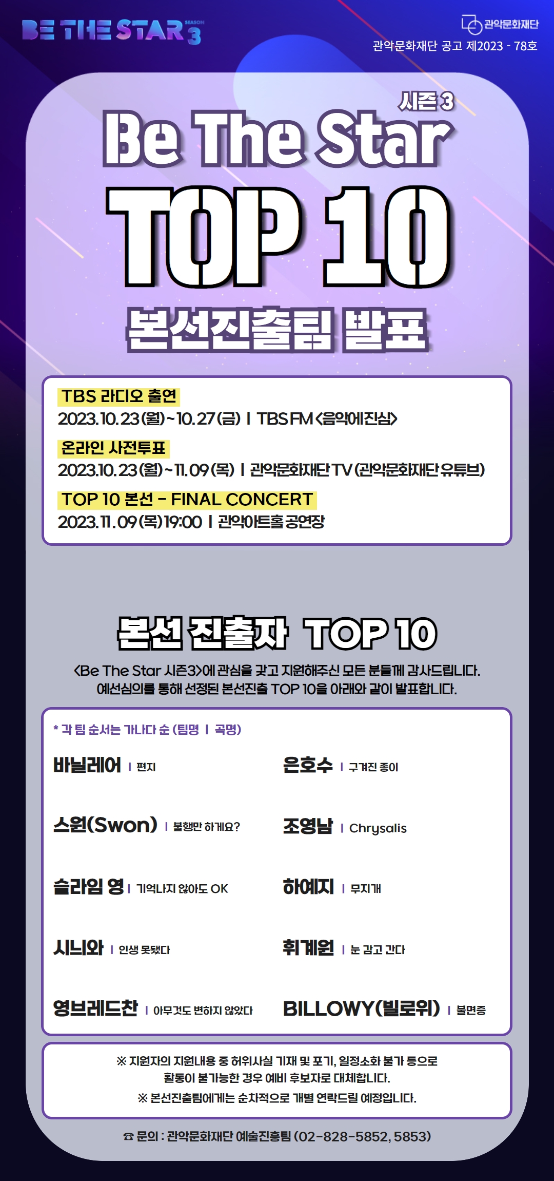 BETHESTAR3 관악문화재단 관악문화재단 공고 제2023- 78호 시즌3 Be The Star TOP 10 본선진출팀 발표 TBS 라디오 출연 2023.10.23 (월)~10.27 (금) I TBS FM<음악에진심> 온라인 사전투표 2023.10.23(월)~11.09(목)| 관악문화재단 TV (관악문화재단 유튜브) TOP 10 본선 - FINAL CONCERT 2023.71.09 (목)19:00 | 관악아트홀 공연장 본선 진출자 TOP 10 〈Be The Star 시즌3>에 관심을 갖고 지원해주신 모든 분들께 감사드립니다. 예선심의를 통해 선정된 본선진출 TOP 10을 아래와 같이 발표합니다. * 각 팀 순서는 가나다 순 (팀명 I 곡명) 바닐레어 | 편지 은호수 | 구겨진 종이 스원(Swon) | 불행만 하게요? 조영남 I Chrysalis 슬라임 영 | 기억나지 않아도 OK 하예지 | 무지개 시늬와 | 인생 못됐다 휘계원 | 눈감고 간다  영브레드찬| 아무것도 변하지 않았다 BILLOWY (빌로우) | 물면증 ※ 지원자의 지원내용 중 허위사실 기재 및 포기, 일정소화 불가 등으로 활동이 불가능한 경우 예비 후보자로 대체합니다. ※ 본선진출팀에게는 순차적으로 개별 연락드릴 예정입니다. 2문의 : 관악문화재단 예술진흥팀 (02-828-5852,5853)