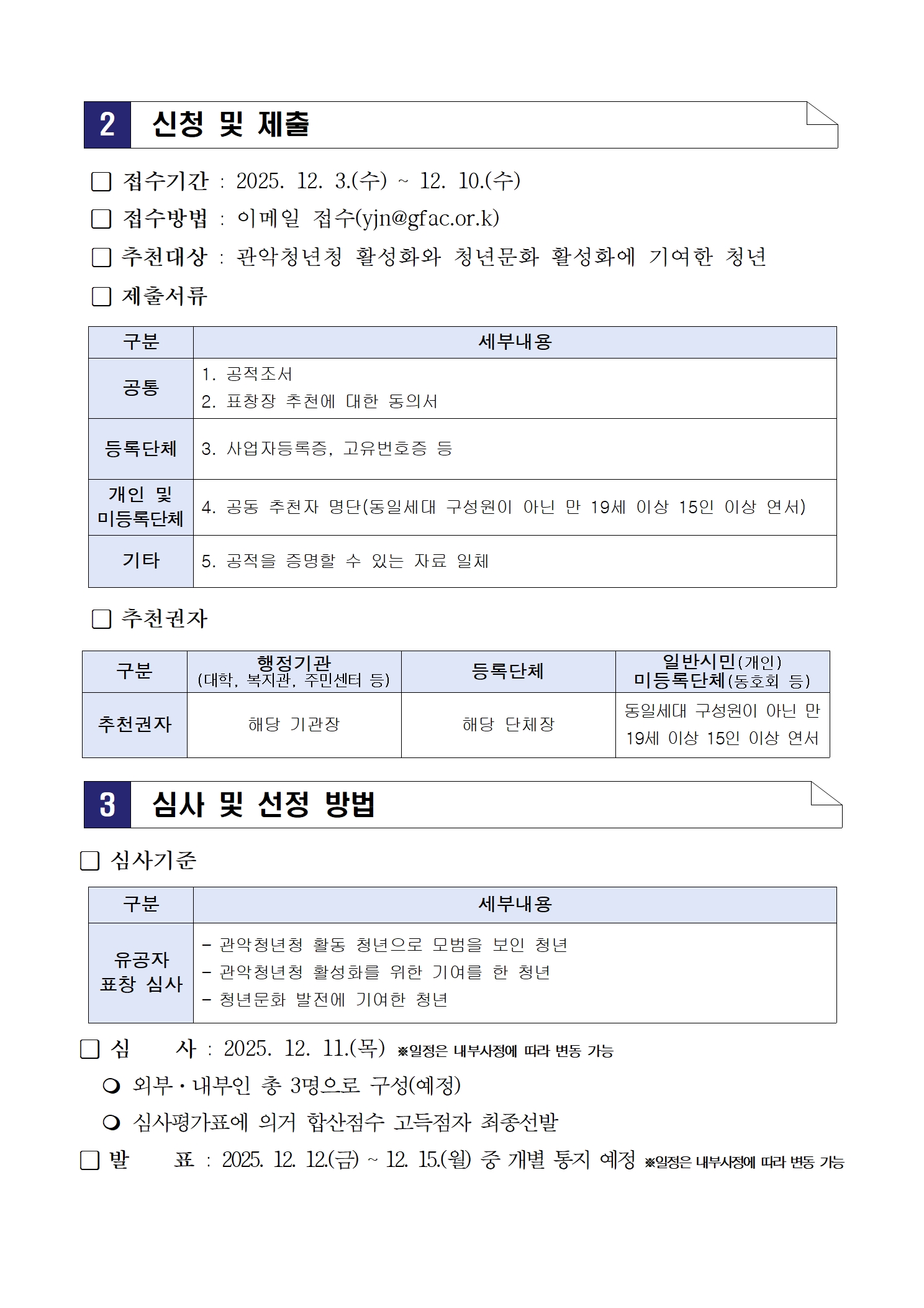 󰏚 제출서류  공통 1. 공적조서 2. 표창장 추천에 대한 동의서 등록단체 3. 사업자등록증, 고유번호증 등 개인 및 미등록단체 4. 공동 추천자 명단(동일세대 구성원이 아닌 만 19세 이상 15인 이상 연서) 기타 5. 공적을 증명할 수 있는 자료 일체 󰏚 추천권자  구분 행정기관 (대학, 복지관, 주민센터 등) 등록단체 일반시민(개인) 미등록단체(동호회 등) 추천권자 해당 기관장 해당 단체장 동일세대 구성원이 아닌 만 19세 이상 15인 이상 연서 3. 심사 및 선정 방법 󰏚 심사기준 구분 유공자 표창 심사 - 관악청년청 활동 청년으로 모범을 보인 청년 - 관악청년청 활성화를 위한 기여를 한 청년 - 청년문화 발전에 기여한 청년 󰏚 심    사 : 2025. 12. 11.(목) ※일정은 내부사정에 따라 변동 가능    외부·내부인 총 3명으로 구성(예정)    심사평가표에 의거 합산점수 고득점자 최종선발 󰏚 발    표 : 2025. 12. 12.(금) ~ 12. 15.(월) 중 개별 통지 예정 ※일정은 내부사정에 따라 변동 가능 