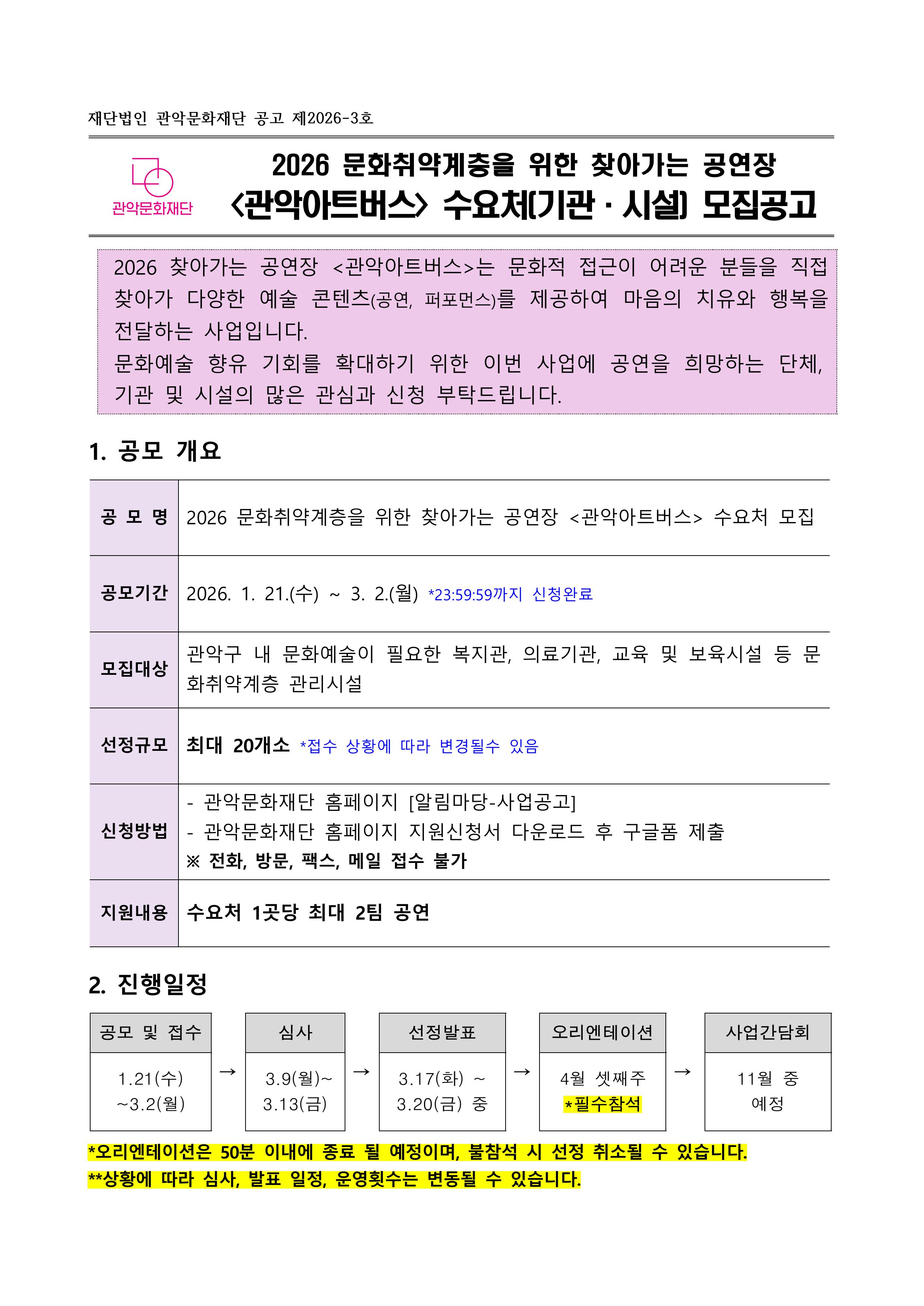 2026 문화취약계층을 위한 찾아가는 공연장 <관악아트버스> 수요처(기관 ·시설) 모집공고 2026 찾아가는 공연장 <관악아트버스>는 문화적 접근이 어려운 분들을 직접 찾아가 다양한 예술 콘텐츠(공연, 퍼포먼스)를 제공하여 마음의 치유와 행복을 전달하는 사업입니다. 문화예술  향유 기회를 확대하기 위한 이번 사업에 공연을 희망하는 단체, 기관 및 시설의 많은 관심과 신청 부탁드립니다. 1. 공모 개요 공모형 2026 문화취약계층을 위한 찾아가는 공연장 <관악아트버스> 수요처 모집 공모기간 2026.1.21(수) ~ 3.2(월) 23:59:59까지 신청완료 모집대상 관악구 내 문화예술이 필요한 복지관, 의료기관, 교육 및 보육시설 등 문화취약계층 관리시설 선정규모 최대 20개소 *접수 상황에 따라 변경될수 있음 신청방법 관악문화재단 홈페이지[알림마당-사업공고] 관악문화재단 홈페이지 지원신청서 다운로드 후 구글폼 제출 ※전화, 방문, 팩스, 메일 접수 불가 지원내용 수요처 1곳당 최대 2팀 공연 2.진행 일정 공모 및 접수 1.21(수)~3.2(월) 심사 3.9(월)~3.13(금) 선정발표 3.17(화)~3.20(금) 중 오리엔테이션 4월 셋째주 필수참석, 사업간담회 11월 중 예정 오리엔테이션은 50분이내에 종료 될 예정이며, 불참석 시 선정 취소될 수 있습니다. 상황에 따라 심사, 발표일정, 운영 횟수는 변동 될수 있습니다.