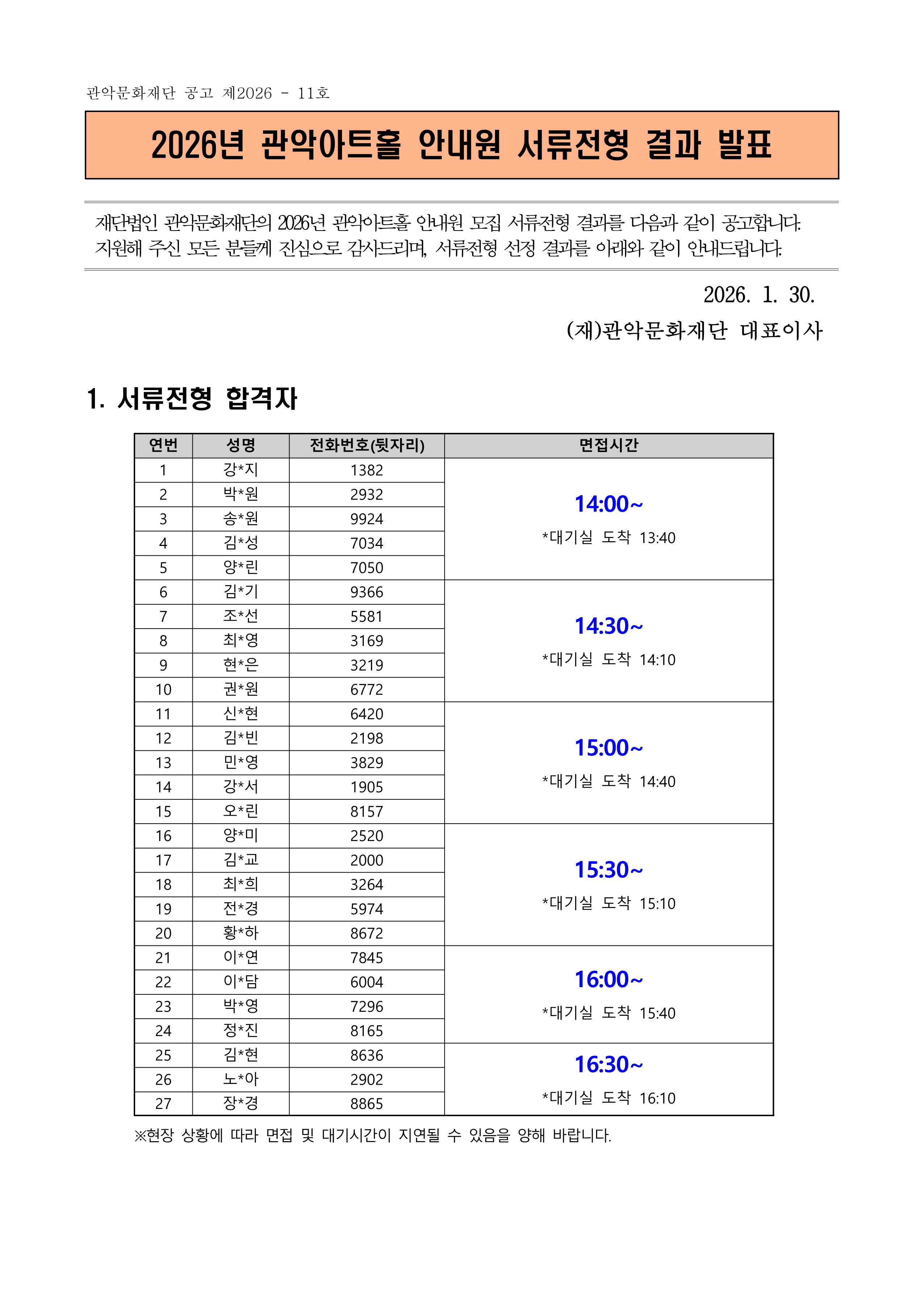 관악문화재단 공고 제2026 - 11호  2026년 관악아트홀 안내원 서류전형 결과 발표   재단법인 관악문화재단의 2026년 관악아트홀 안내원 모집 서류전형 결과를 다음과 같이 공고합니다. 지원해 주신 모든 분들께 진심으로 감사드리며, 서류전형 선정 결과를 아래와 같이 안내드립니다.  2026. 1. 30. (재)관악문화재단 대표이사 1. 서류전형 합격자  연번 성명 전화번호(뒷자리) 면접시간 1 강*지 1382 14:00~  *대기실 도착 13:40 2 박*원 2932 3 송*원 9924 4 김*성 7034 5 양*린 7050 6 김*기 9366 14:30~  *대기실 도착 14:10 7 조*선 5581 8 최*영 3169 9 현*은 3219 10 권*원 6772 11 신*현 6420 15:00~  *대기실 도착 14:40 12 김*빈 2198 13 민*영 3829 14 강*서 1905 15 오*린 8157 16 양*미 2520 15:30~  *대기실 도착 15:10 17 김*교 2000 18 최*희 3264 19 전*경 5974 20 황*하 8672 21 이*연 7845 16:00~  *대기실 도착 15:40 22 이*담 6004 23 박*영 7296 24 정*진 8165 25 김*현 8636 16:30~  *대기실 도착 16:10 26 노*아 2902 27 장*경 8865            ※현장 상황에 따라 면접 및 대기시간이 지연될 수 있음을 양해 바랍니다.