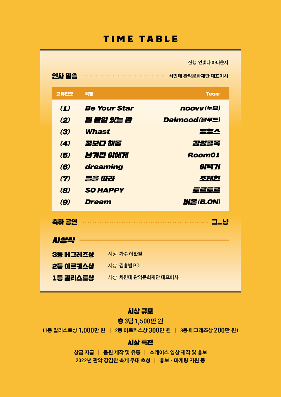 TIME TABLE. 진행 연빛나 아나운서. 인사말씀 차민태 관악문화재단 대표이사. 고유번호, 곡명, Team을 나타낸 표입니다. 1 Be Your Star noovv(누브), 2 별 볼일 있는 밤 Dalmood(달무드), 3 Whast 영형스, 4 꿈보다 해몽 감성골목, 5 남겨진 이에게 Room1, 6 dreaming 이택기, 7 별을 따라 조태현, 8 SO HAPPY 토르토르, 9 Dream 비온(B.ON). 축하공연 그_냥. 시상식 3등 메그레즈상 시상 가수 이한철, 2등 아르카스상 시상 김홍범 PD, 1등 칼리스토상 시상 차민태 관악문화재단 대표이사. 시상 규모 총 3팀 1500만 원 (1등 칼리스토상 1000만 원, 2등 아르카스상 300만 원, 3등 메그레즈상 200만 원). 시상 특전 상금지급, 음원 제작 및 유통, 쇼케이스 영상 제작 및 홍보, 2022년 관악 강감찬 축제 무대 초청, 홍보,마케팅 지원 등