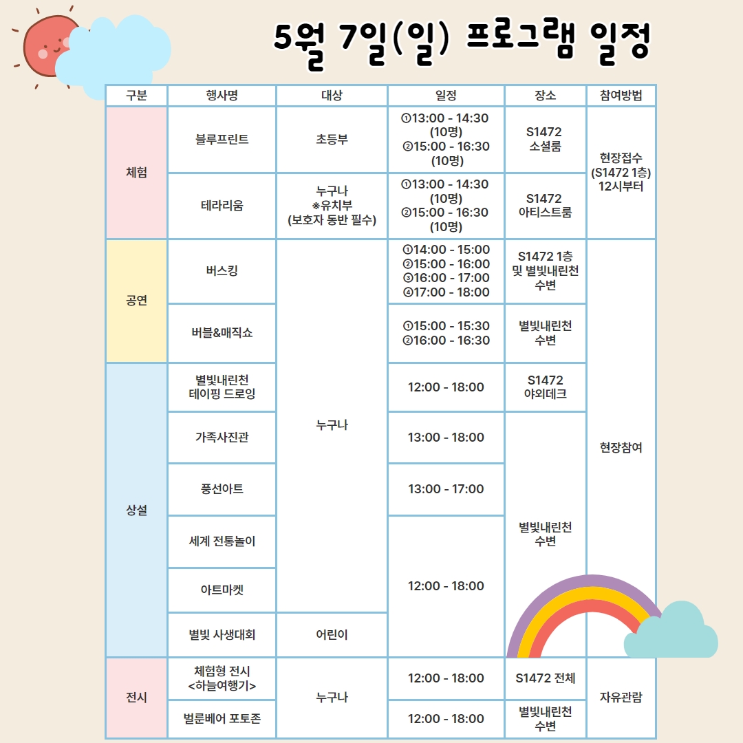2023년 관악구 협치과제 'S1472 어린이주간' 축제 개최 포스터4