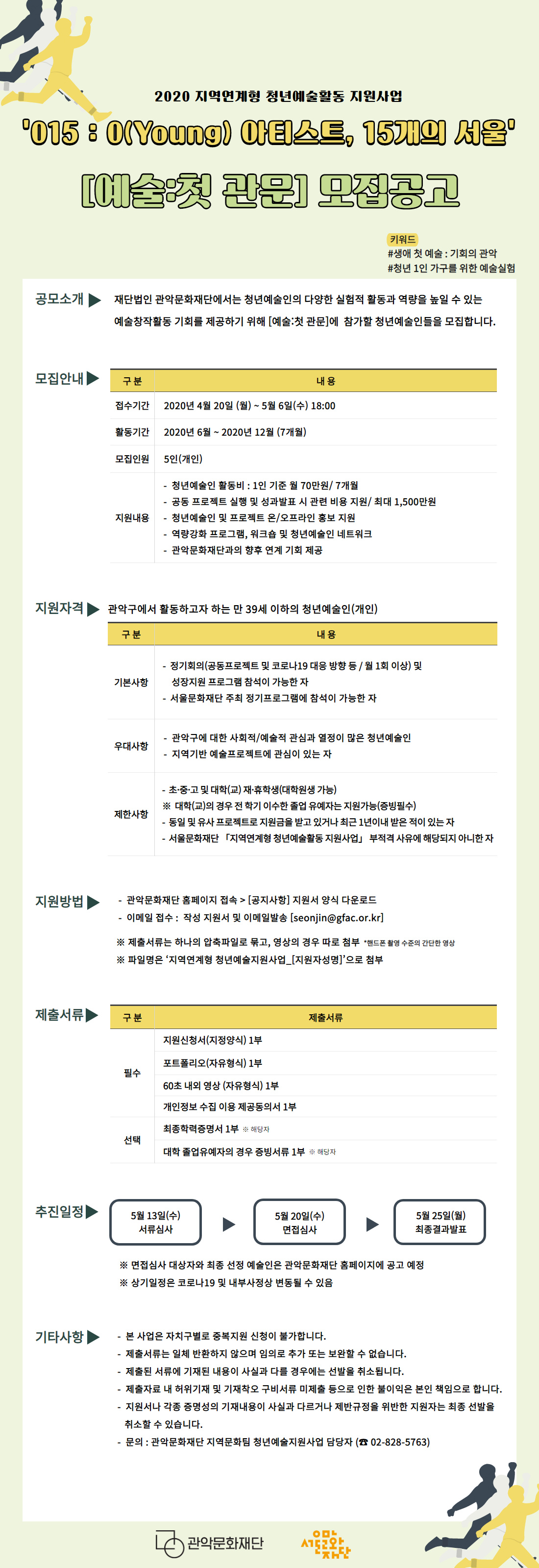 2020 지역연계형 청년예술활동 지원사업」 015:0(Young) 아티스트, 15개의 서울 예술:첫관문 모집 공고 공모소개 재단법인 관악문화재단에서는 청년예술인의 다양한 실험적 활동가 예술적 역량을 높일 수 있는 예술창작활동 기회를 제공하기 위해 예술:첫관문에 참가할 청년예술인들을 모집합니다. 모집안내 구분 내용 접수기간 : 2020. 4. 20.(월) ~ 5. 6.(수) 18:00  활동기간 : 2020년 6월 ~ 2020년 12월 (7개월) 모집인원 : 5인(개인) 지원내용 : 청년예술인 활동비 1인 기준 월 70만원 / 7개월 공동 프로젝트 실행을 위한 관련 비용 지원 - 최대 1,500만원 청년예술인 및 프로젝트 온/오프라인 홍보 지원 역량강화 프로그램, 워크숍 및 청년예술인 네트워크 관악문화재단 사업과의 향후 연계 기회 제공 지원자격 구분 자격 내용 기본사항 1982.01.01. 이후 출생한 39세 이하 예술인 / 개인 정기회의(공동프로젝트 및 코로나19 대응 방향 등 / 월 1회 이상) 및 성장지원 프로그램 (워크숍, 멘토링 등) 참석이 가능한 자 (필수) 서울문화재단 주최 정기프로그램에 참석이 가능한 자 (필수) 우대사항 관악구에 대한 사회적/예술적 관심과 열정이 많은 청년예술인 지역기반 예술프로젝트에 관심이 있는 청년예술인 제한사항 초중고 및 대학(교) 재휴학생 개인(대학원생 가능) ※단, 대학(교)의 경우 전 학기 이수한 졸업 유예자는 지원가능(증빙필수) 동일 및 유사 프로젝트로 타 기관으로부터 지원금을 받고 있거나 최근 1년이내 받 은 적이 있는 개인 기타 서울문화재단 「지역연계형 청년예술활동 지원사업」 부적격 사유에 해당되지 아니한 자 지원방법 관악문화재단 홈페이지 접속 공지사항 지원서 다운로드 후 서류 작성 작성 지원서 및 서류 <seonjin@gfac.or.kr> 메일발송 기타사항 본 사업은 자치구별로 중복지원 신청이 불가합니다. 제출서류는 일체 반환하지 않으며 임의로 추가 또는 보완할 수 없습니다. 제출된 서류에 기재된 내용이 사실과 다를 경우에는 선발을 취소됩니다. 제출자료 내 허위기재 및 기재착오 구비서류 미제출 등으로 인한 불이익은 본인 책임으로 합니다. 지원서나 각종 증명성의 기재내용이 사실과 다르거나 제반규정을 위반한 지원자는 최종 선발을 취소할 수 있습니다. 문의 : 관악문화재단 지역문화팀 청년예술지원사업 담당자 (02-828-5763)