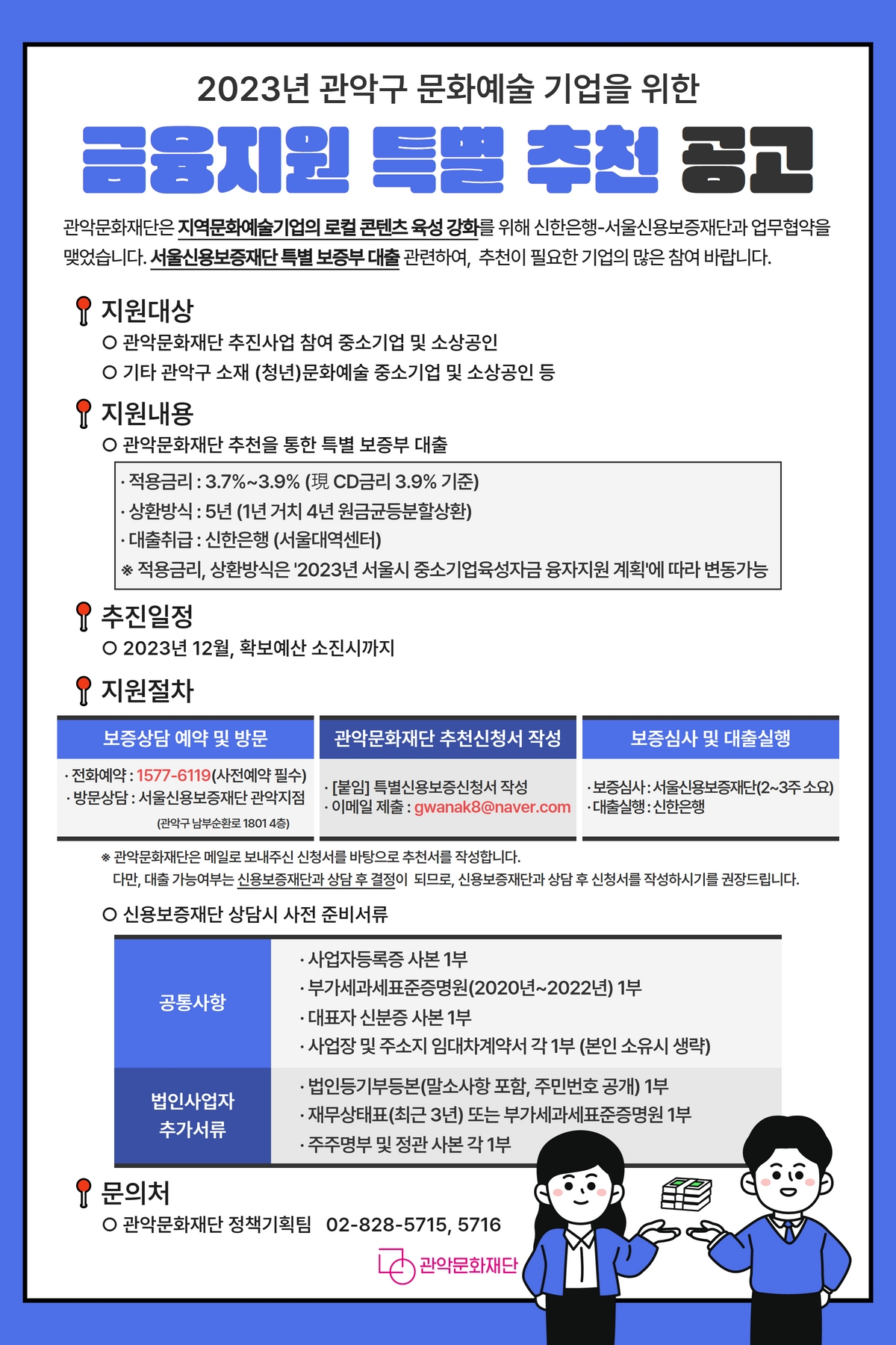 2023년 관악구 문화예술 기업을 위한 금융지원 특별 추천 공고  관악문화재단은 지역문화예술기업의 로컬 콘텐츠 육성 강화를 위해 신한은행-서울신용보증재단과 업무협약을 맺었습니다. 서울신용보증재단 특별 보증부 대출 관련하여, 추천이 필요한 기업의 많은 참여 바랍니다.  지원대상 - 관악문화재단 추진사업 참여 중소기업 및 소상공인 - 기타 관악구 소재 (청년)문화예술 중소기업 및 소상공인 등  지원내용 - 관악문화재단 추천을 통한 특별 보증부 대출  · 적용금리: 3.7%~3.9%(現 CD금리 3.9% 기준)  · 상환방식: 5년(1년 거치 4년 원금균등분할상환)  · 대출취급: 신한은행(서울대역센터)  ※ 적용금리, 상환방식은 '2023년 서울시 중소기업육성자금 융자지원 계획'에 따라 변동가능  추진일정 - 2023년 12월, 확보예산 소진시가지  지원절차 - 보증상담 예약 및 방문  · 전화예약: 1577-6119(사전예약 필수)  · 방문상담: 서울신용보증재단 관악지점(관악구 남부순환로 1801 4층) - 관악문화재단 추천신청서 작성  · [붙임] 특별신용보증신청서 작성  · 이메일 제출: gwanak8@naver.com - 보증심사 및 대출실행  · 보증심사: 서울신용보증재단(2~3주 소요)  · 대출실행: 신한은행  ※ 관악문화재단은 메일로 보내주신 신청서를 바탕으로 추천서를 작성합니다. 다만, 대출 가능여부는 신용보증재단과 상담 후 결정이 되므로, 신용보증재단과 상담 후 신청서를 작성하시기를 권장드립니다. - 신용보증재단 상담시 사전 준비서류  · 공통사항: 사업자등록증 사본 1부, 부가세과세표준증명원(2020년~2022년) 1부, 대표자 신분증 사본 1부, 사업장 및 주소지 임대차계약서 각 1부(본인 소유시 생략)  · 법인사업자 추가서류: 법인등기부등본(말소사항 포함, 주민번호 공개) 1부, 재무상태표(최근 3년) 또는 부가세과세표준증명원 1부, 주주명부 및 정관 사본 각 1부  문의처 - 정책기획팀 02-828-5715, 5716