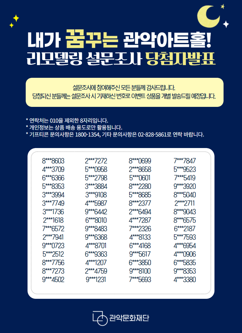 내가 꿈꾸는 관악아트홀 : 리모델링 설문조사 이벤트 당첨자 발표 포스터