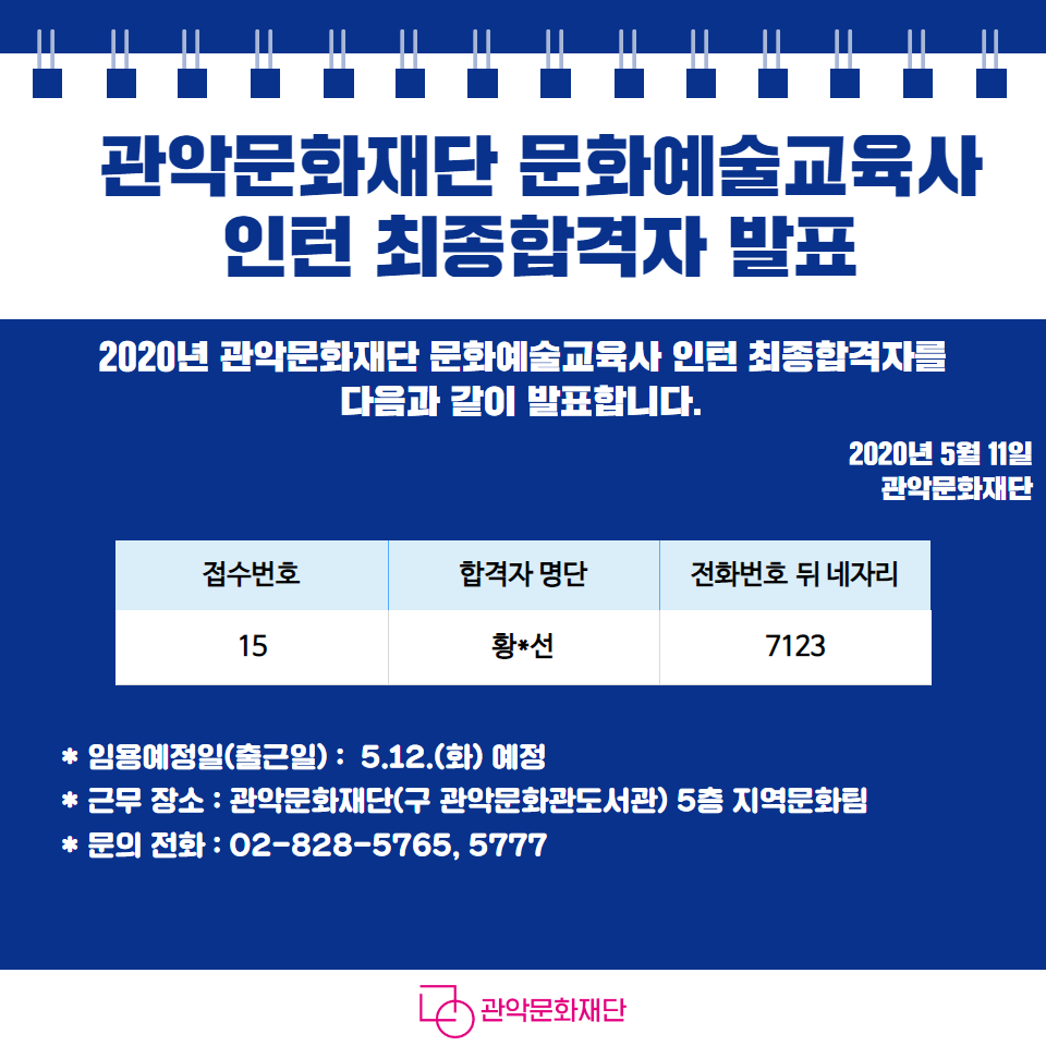 관악문화재단 문화예술교육사 인턴 최종합격자 발표 2020 관악문화재단 문화예술교육사 인턴 최종합격자를 다음과 같이 발표합니다. 2020년5월11일 관악문화재단 접수번호 합격자명단 전화번호 뒤 네자리 15 황*선 7123 임용예정일(출근일) 5.12(화) 예정 근무장소 관악문화재단(구 관악문화관도서관) 5층 지역문화팀 문의 전화 02-828-5765, 5777