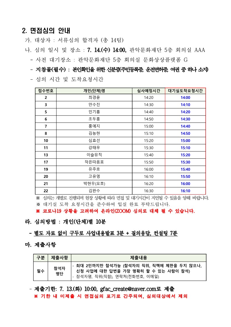 2021년 관악 우수창작 문화콘텐츠 지원사업 관희씨를 찾습니다 서류심의 결과 및 면접심의 대상 안내 공고2 2. 면접심의 안내 가. 대상자 : 서류심의 합격자 (총14팀) 나. 심의 일시 및 장소 : 7.14(수) 14:00, 관악문화재단 5층 회의실 AAA -사전 대기장소: 관악문화재단 5층 회의실 문화상상플랫폼 G -지참물(필수): 본인확인을 위한 신분증(주민등록증, 운전면허증, 여권 중 하나 소지) -심의 시간 및 도착요청 시간 접수번호 개인(단체)명 심사예정시간 대기실도착요청시간 2 최경윤 14:20 14:00 3 안수진 14:30 14:10 5 민기홍 14:40 14:20 6조두홍 14:50 14:30 7 홍예지 1:00 14:40 8 김능현 15:10 14:50 10 심효선 15:20 15:00 11 강태우 15:30 15:10 13 이슬뮤직 15:40 15:20 17 작은따옴표 15:50 15:30 19 유주호 16:00 15:40 20 고유영 16:10 15:50 21 박현우(오호) 16:20 16:00 22 김완수 16:30 16:10 ※심의는 개별로 진행되며 현장 상황에 따라 면접 및 대기시간이 지연될 수 있음을 양해 바랍니다. ※대기실 도착 요청시간을 준수하여 입실 완료 부탁드립니다. ※코로나 19상황을 고려하여 온라인(ZOOM) 심의로 대체 될 수 있습니다. 라. 심의방법: 개인(단체)별 10분 -별도 자료 없이 구두로 사업내용발표 3분 + 질의응답, 컨설팅 7분 마. 제출사항 구분 제출사항 제출내용 필수 참석자명단 -최대 2인까지만 참석가능(참석자의 직위, 직책에 제한을 두지 않으나, 신청 사업에 대한 답변을 가장 명확히 할 수 있는 사람이 참석) - 참석자명, 직위(직함), 연락처(전화번호, 이메일) -제출기한: 7.13(화) 10:00, gfac_create@naver.com로 제출 ※기한 내 미제출 시 면접심의 포기로 간주되며, 심의대상에서 제외