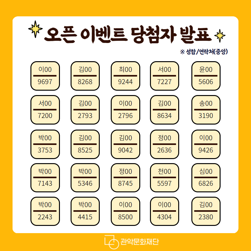 오픈 이벤트 당첨자 발표 | 이00 : 9697, 김00 : 8268, 최00 : 9244, 서00 : 7227, 윤00 : 5606, 서00 : 7200, 김00 : 2793, 이00 : 2796, 김00 : 8634, 송00 : 3190, 박00 : 3753, 김00 : 8525, 김00 : 9042, 정00 : 2636, 이00 : 9426, 박00 : 7143, 박00 : 5346, 정00 : 8745, 천00 : 5597, 심00 : 6826, 박00 : 2243, 박00 : 4415, 이00 : 8500, 이00 : 4304, 김00 : 2380