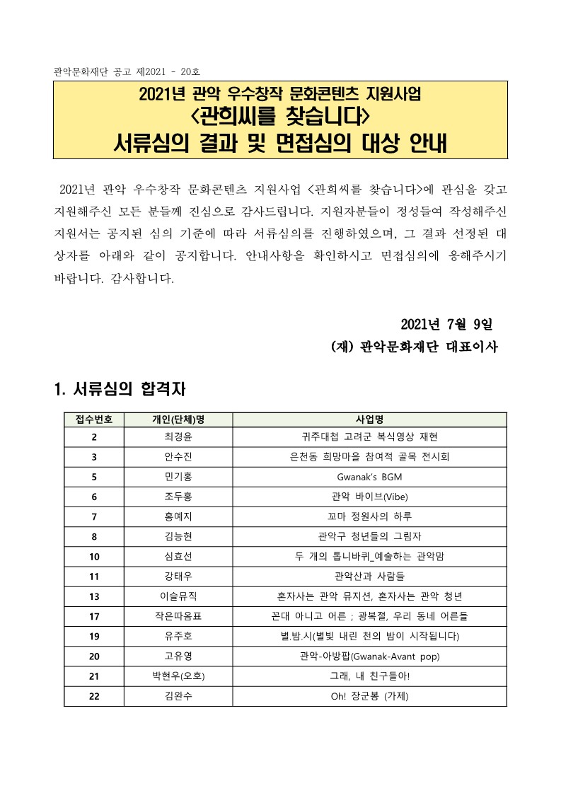 2021년 관악 우수창작 문화콘텐츠 지원사업 관희씨를 찾습니다 서류심의 결과 및 면접심의 대상 안내 공고1 관악문화재단 공고 제 2021-20호 2021년 관악 우수창작 문화콘텐츠 지원사업 관희씨를 찾습니다 서류심의 결과 및 면접심의 대상 안내 2021년 관악 우수창작 문화콘텐츠 지원사업 관희씨를 찾습니다에 관심을 갖고 지원해주신 모든 분들께 진심으로 감사드립니다. 지원자분들이 정성들여 작성해주신 지원서는 공지된 심의 기준에 따라 서류심의를 진행하였으며, 그 결과 선정된 대상자를 아래와 같이 공지합니다. 안내사항을 확인하시고 면접심의에 응해주시기 바랍니다. 감사합니다. 2021년 7월 9일 (재) 관악문화재단 대표이사. 1.서류심의 합격자 접수번호 개인(단체)명 사업명 2 최경윤 귀주대첩 고려군 복식영상 재현 3 안수진 은천동 희망마을 참여적 골목 전시회 5 민기홍 Gwanak's BGM 6 조두홍 관악 바이브(Vibe) 7 홍예지 꼬마 정원사의 하루 10 심효선 두 개의 톱니바퀴_예술하는 관악맘 11 강태우 관악산과 사람들 13 이슬뮤직 혼자사는 관악 뮤지션, 혼자사는 관악 청년 17 작은따옴표 꼰대 아니고 어른 ; 광복절, 우리 동네 어른들 19 유주호 별.밤.시(별빛 내린 천의 밤이 시작됩니다) 20 고유영 관악-아방팝(Gwanak-Avant pop) 21 박현우(오호) 그래, 내 친구들아! 22 김완수 Oh! 장군봉 (가제)
