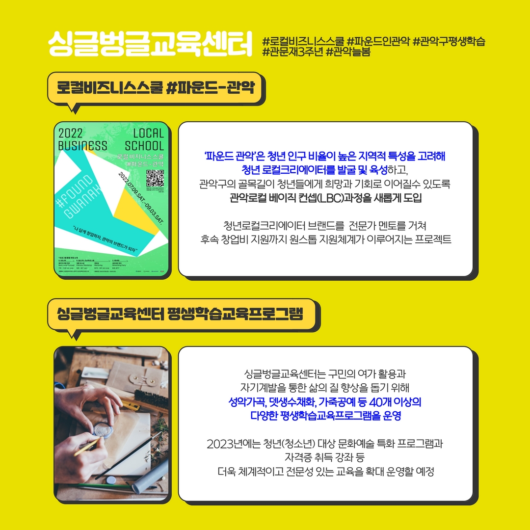 싱글벙글교육센터 #로컬비즈니스스쿨 #파운드인관악 #관악구평생학습 #관문재3주년 #관악늘봄 | 로컬비즈니스스쿨 #파운드-관악 : '파운드 관악'은 청년 인구 비율이 높은 지역적 특성을 고려해 청년 로컬크리에이터를 발굴 및 육성하고, 관악구의 골목길이 청년들에게 희망과 기회로 이어질 수 있도록 관악로컬 베이직 컨셉(LBC)과정을 새롭게 도입 청년로컬크리에이터 브랜드를 전문가 멘토를 거쳐 후속 창업비 지원까지 원스톱 지원체계가 이루어지는 프로젝트, 싱글벙글교육센터 평생학습교육프로그램 : 싱글벙글교육센터는 구민의 여가 활용과 자기계발을 통한 삶의 질 향상을 돕기 위해 성악가곡, 뎃생수채화, 가죽공예 등 40개 이상의 다양한 평생학습교육프로그램을 운영 2023년에는 청년(청소년) 대상 문화예술 특화 프로그램과 자격증 취득 강좌 등 더욱 체계적이고 전문성 있는 교육을 확대 운영할 예정