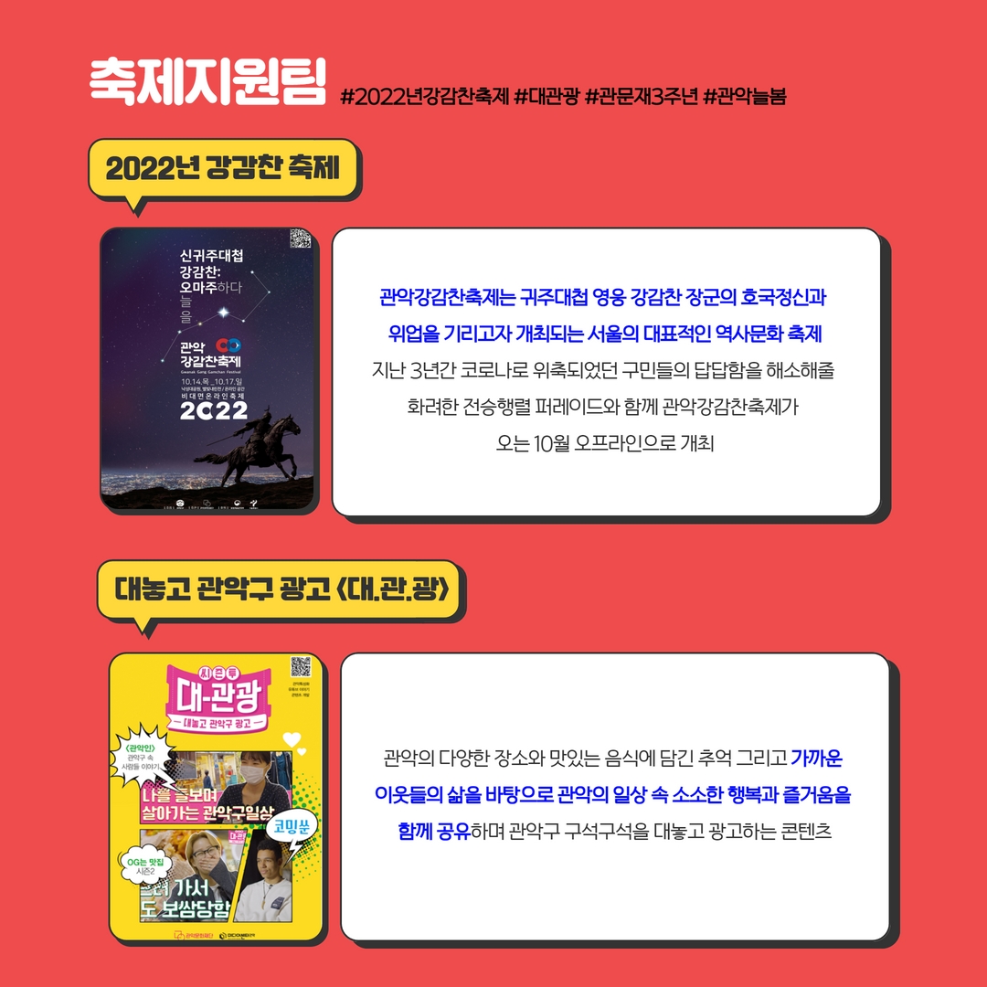 축제지원팀 #2022년강감찬축제 #대관광 #관문재3주년 #관악늘봄 | 2022년 강감찬 축제 : 관악강감찬축제는 귀주대첩 영웅 강감찬 장군의 호국정신과 위업을 기리고자 개최되는 서울의 대표적인 역사문화 축제 지난 3년간 코로나로 위축되었던 구민들의 답답함을 해소해줄 화려한 전승행렬 퍼레이드와 함께 관악강감찬축제가 오는 10월 오프라인으로 개최, 대놓고 관악구 광고 <대관광> : 관악의 다양한 장소와 맛있는 음식에 담긴 추억 그리고 가까운 이웃들의 삶을 바탕으로 관악의 일상 속 소소한 행복과 즐거움을 함께 공유하며 관악구 구석구석을 대놓고 광고하는 콘텐츠