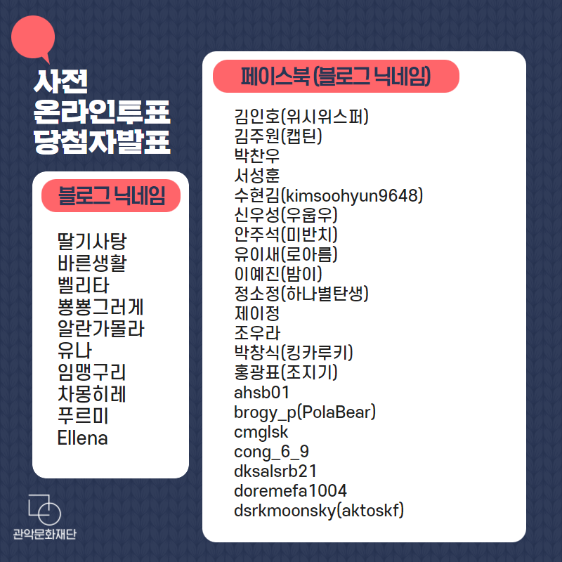 사전 온라인투표 당첨자발표 [블로그 닉네임] 딸기사탕, 바른생활, 벨리타, 뿅뿅그러게, 알란가몰라, 유나, 임맹구리, 차몽히레, 푸르미, Ellena [페이스북(블로그닉네임)] 김인호(위시위스퍼), 김주원(캡틴), 박찬우, 서성훈, 수현김(kimsoohyung9648), 신우성(우웁우), 안주석(미반치), 유이새(로아름), 이예진(밤이), 정소정(하나별탄생), 제이정, 조우라, 박창식(킹카루키), 홍광표(조지기), ahsb01, brogy_p(PolaBear), cmglsk, cong_6_9, dksalsrb21, doremefa1004, dsrkmoonsky(aktoskf)